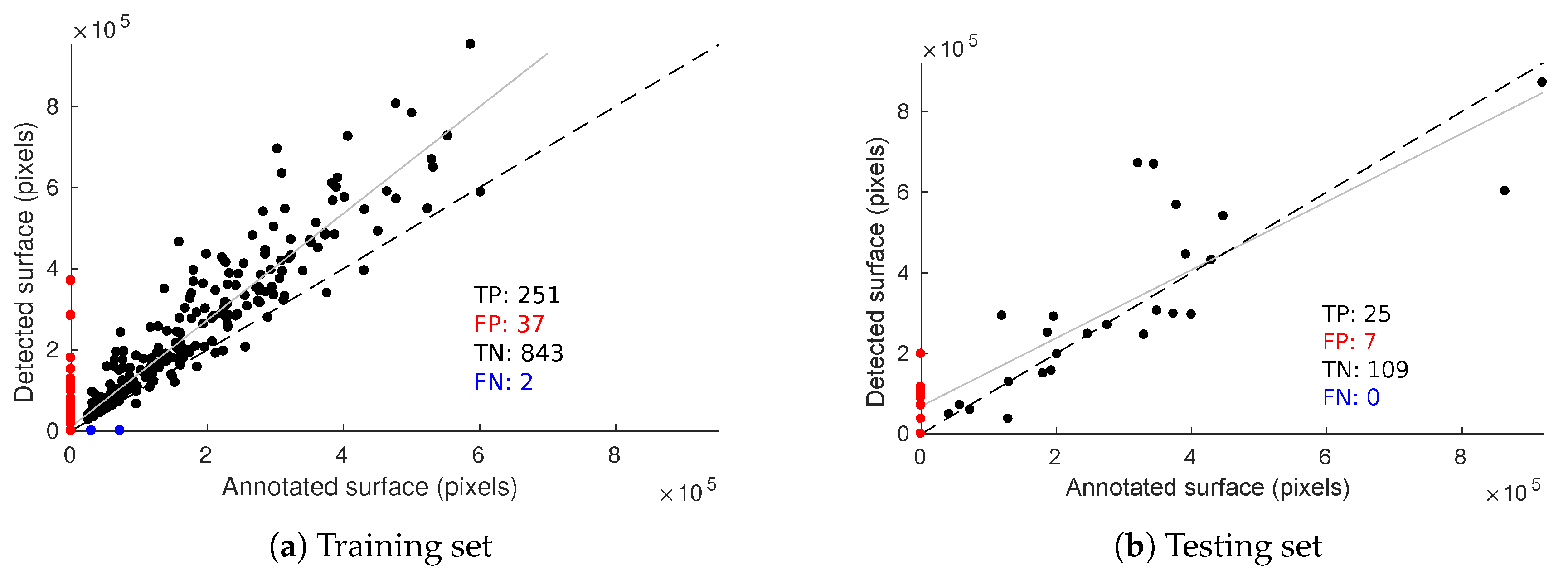 Remotesensing 11 00001 g016 Remotesensing 11 00001 g016