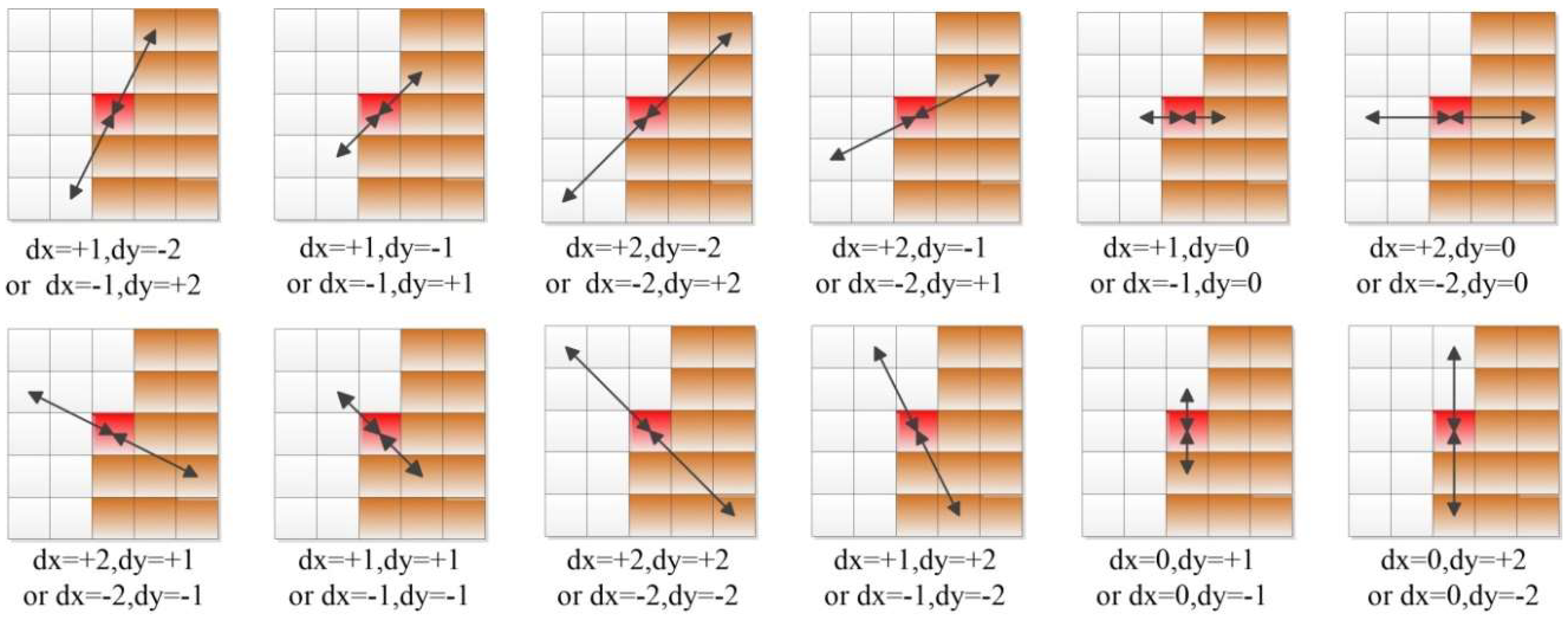 Remotesensing 11 00002 g004