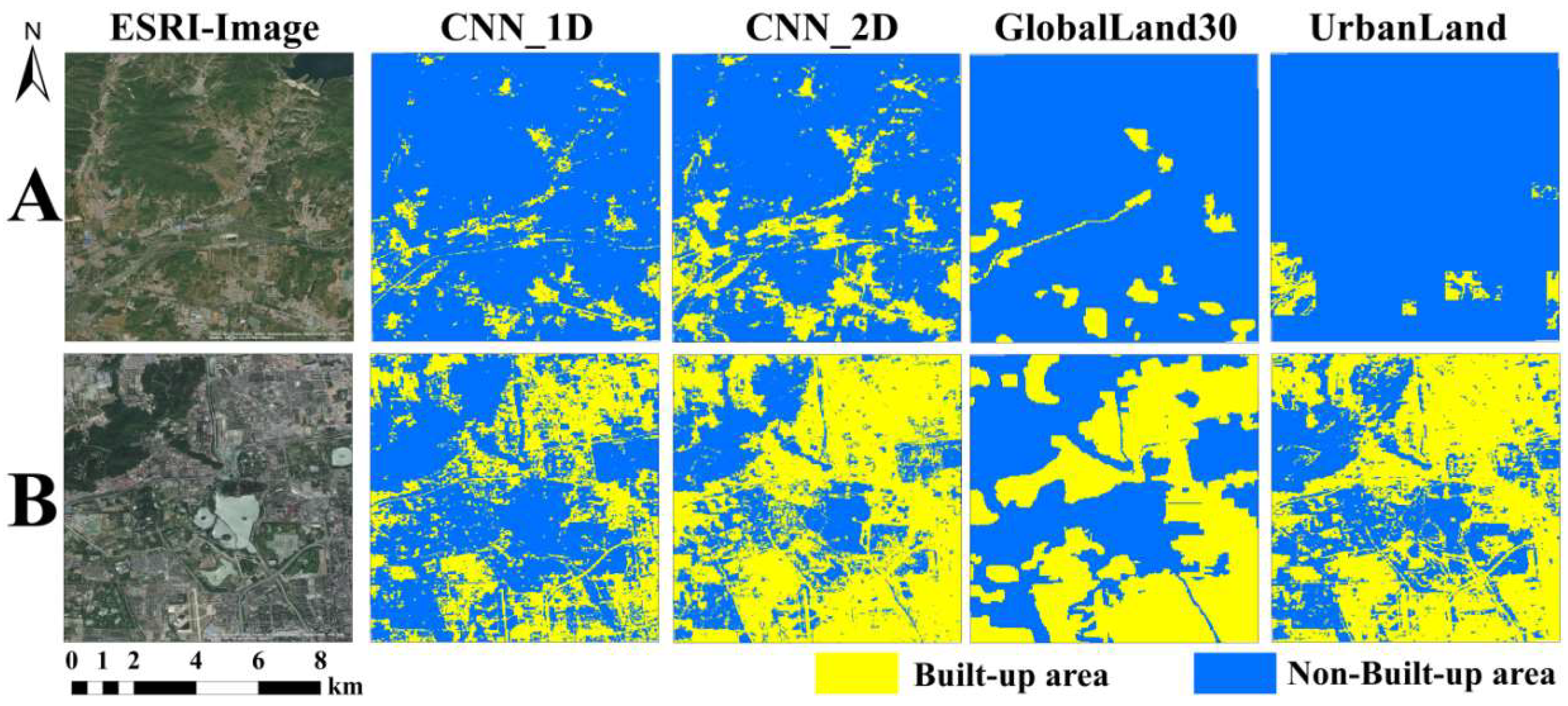 Remotesensing 11 00002 g008