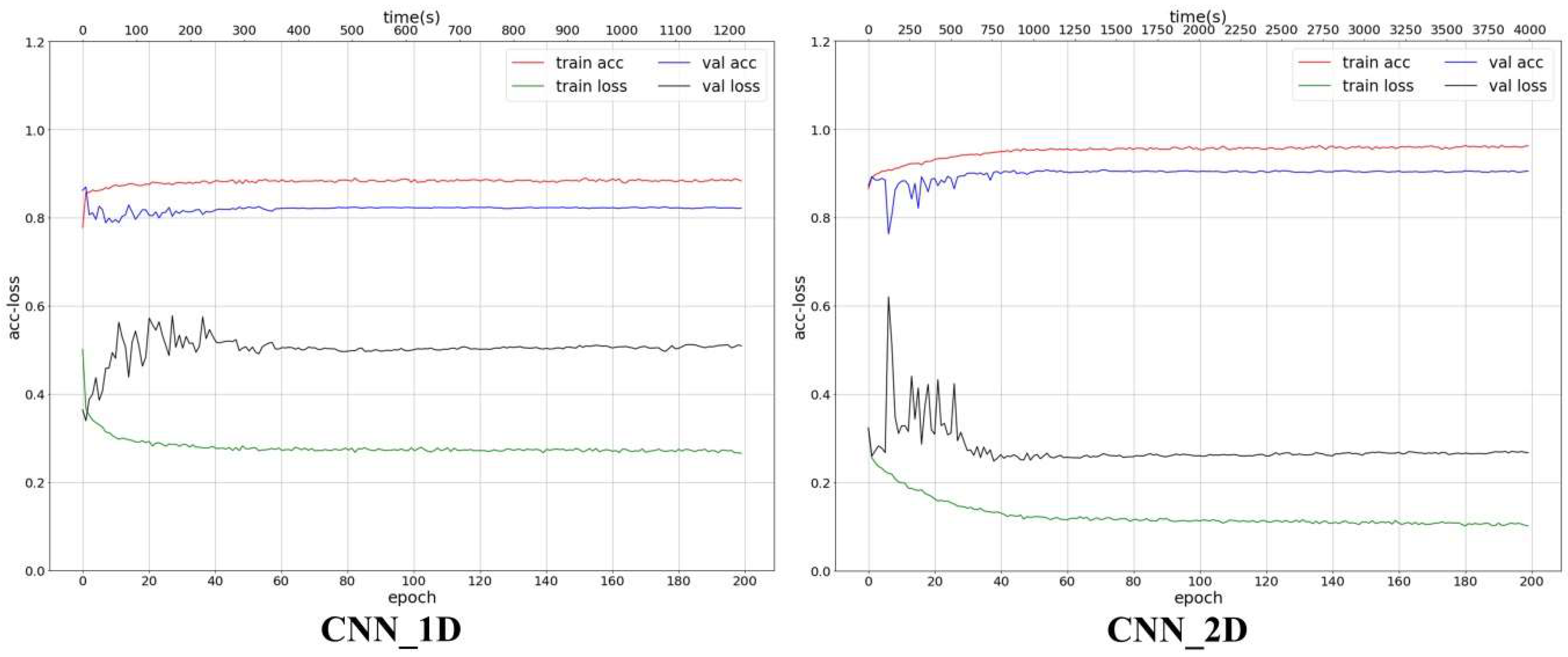 Remotesensing 11 00002 g011