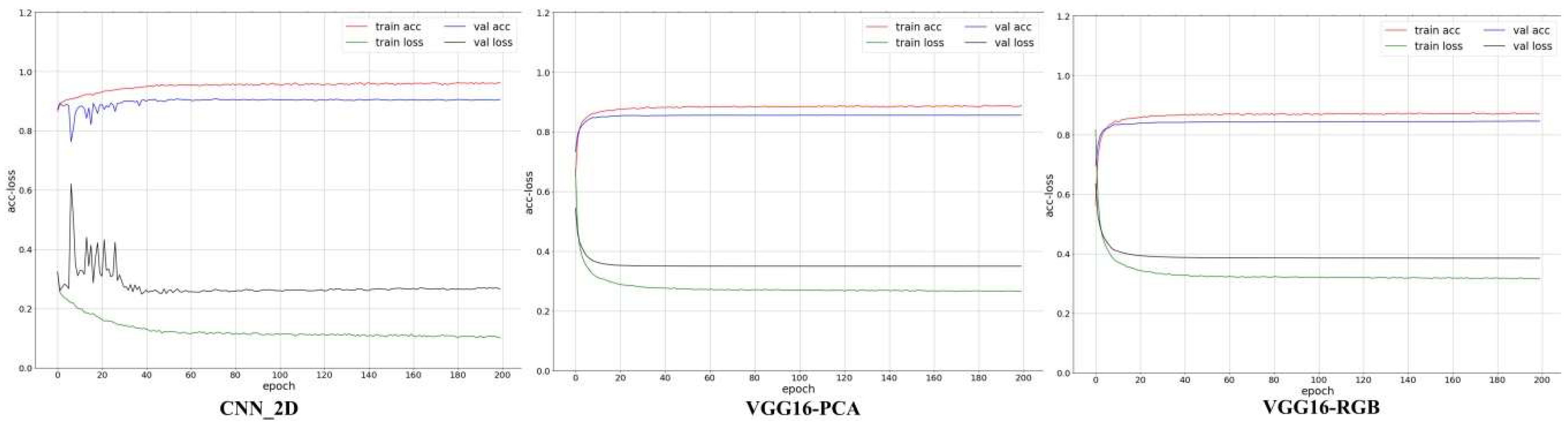Remotesensing 11 00002 g013