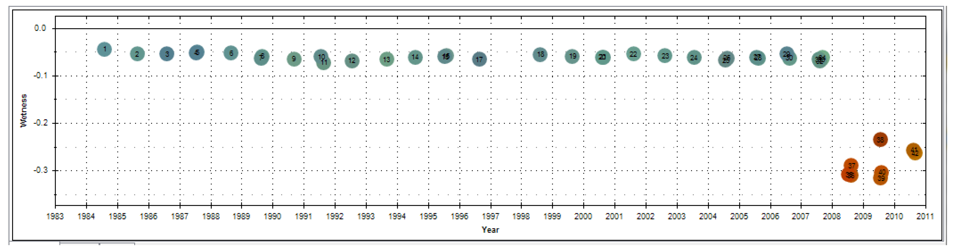 Remotesensing 11 00003 g003