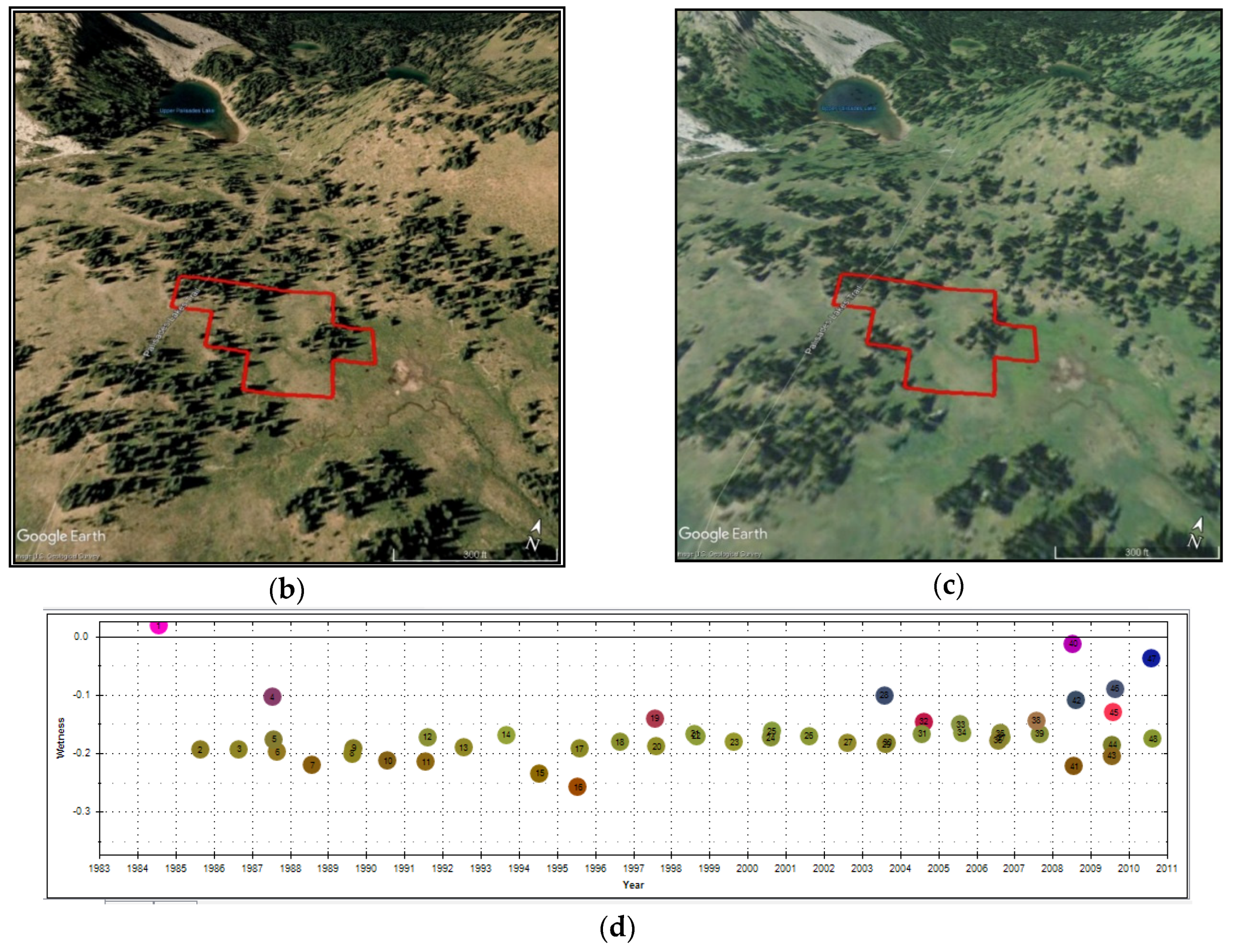 Remotesensing 11 00003 g0a1b