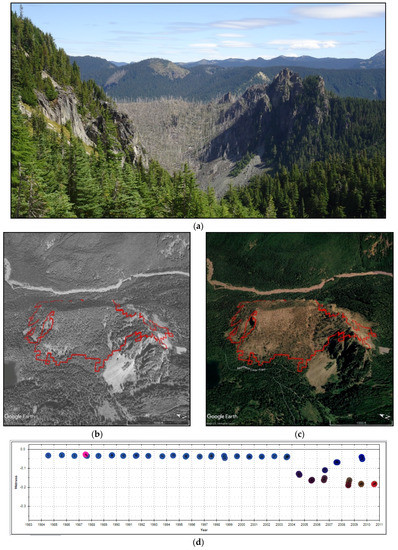 Remotesensing 11 00003 g0a3a 550