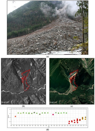 Remotesensing 11 00003 g0a4a 550