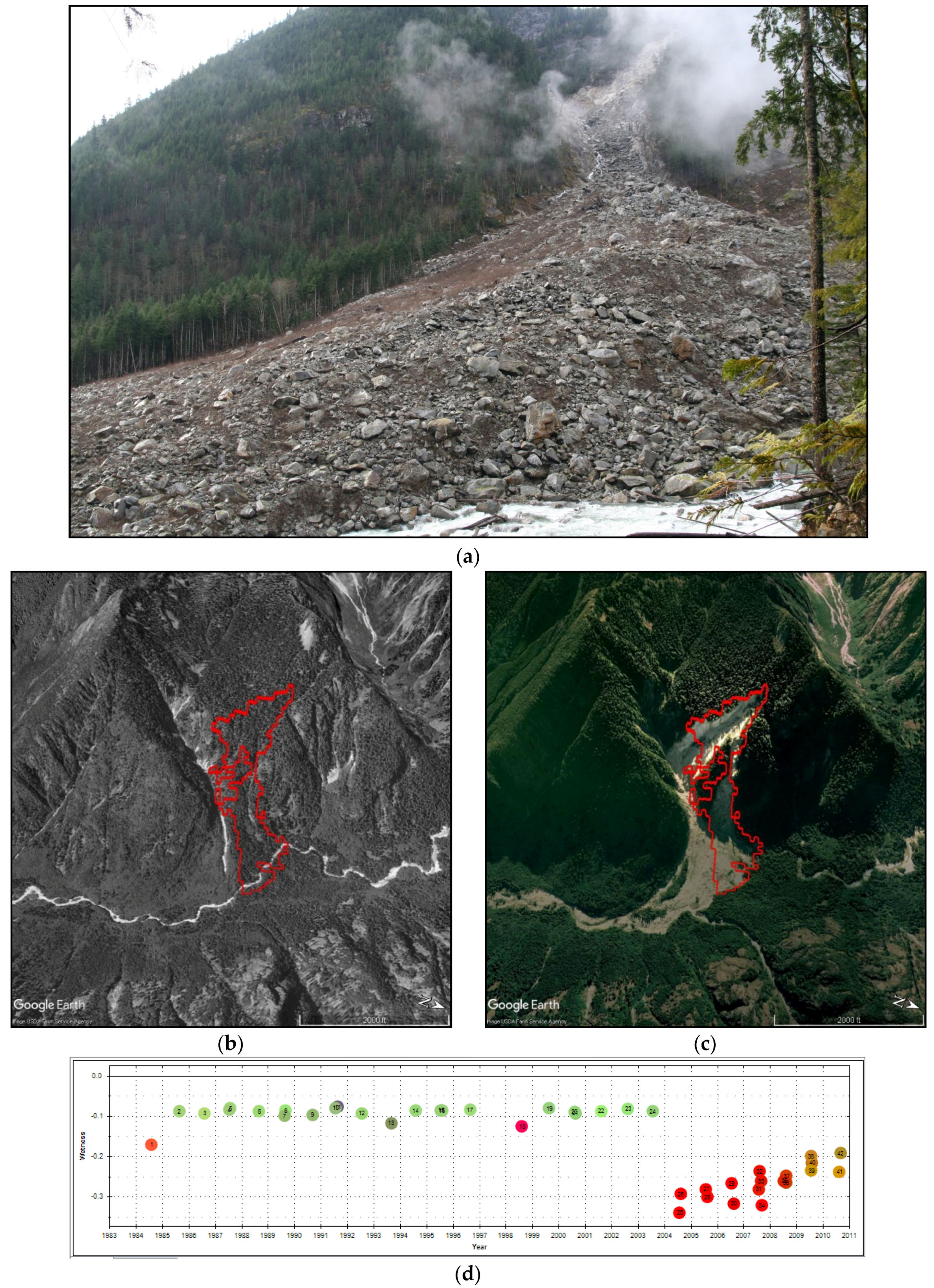 Remotesensing 11 00003 g0a4a
