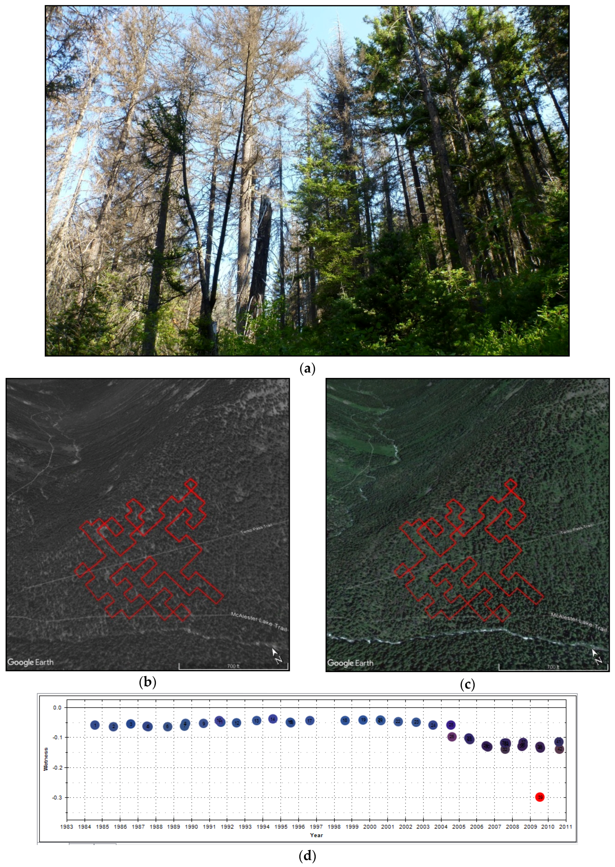 Remotesensing 11 00003 g0a5a