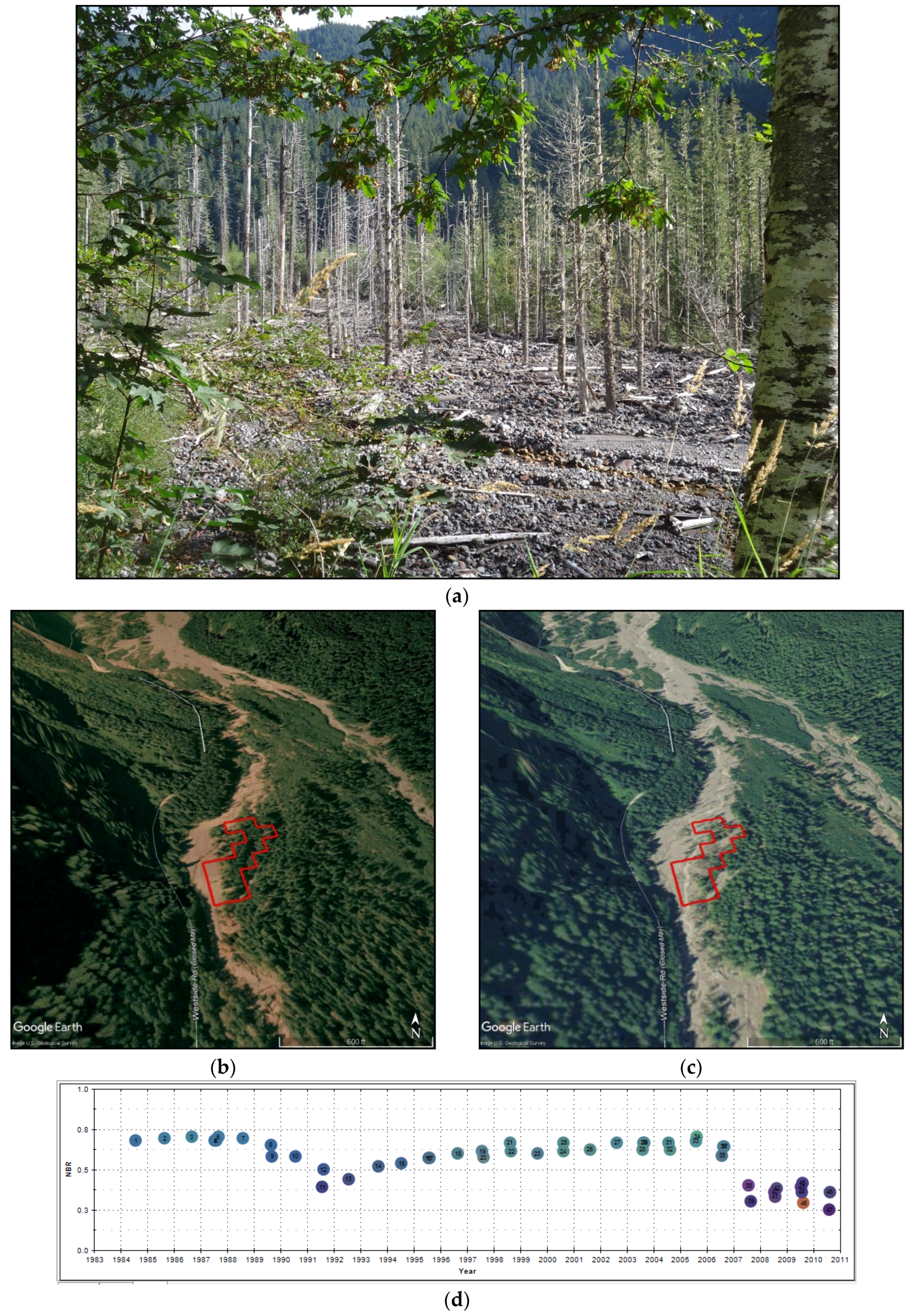 Remotesensing 11 00003 g0a6a