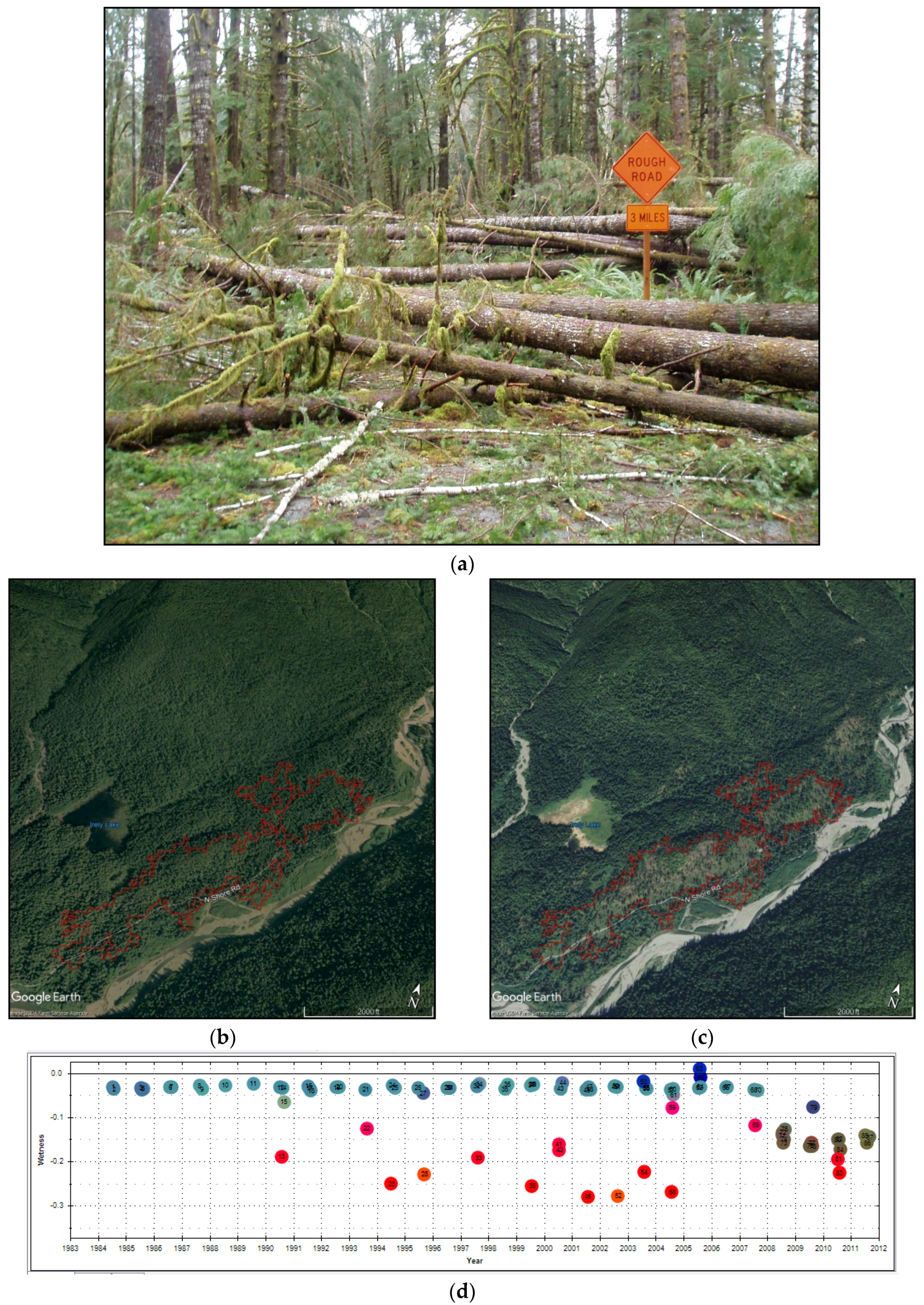 Remotesensing 11 00003 g0a7a