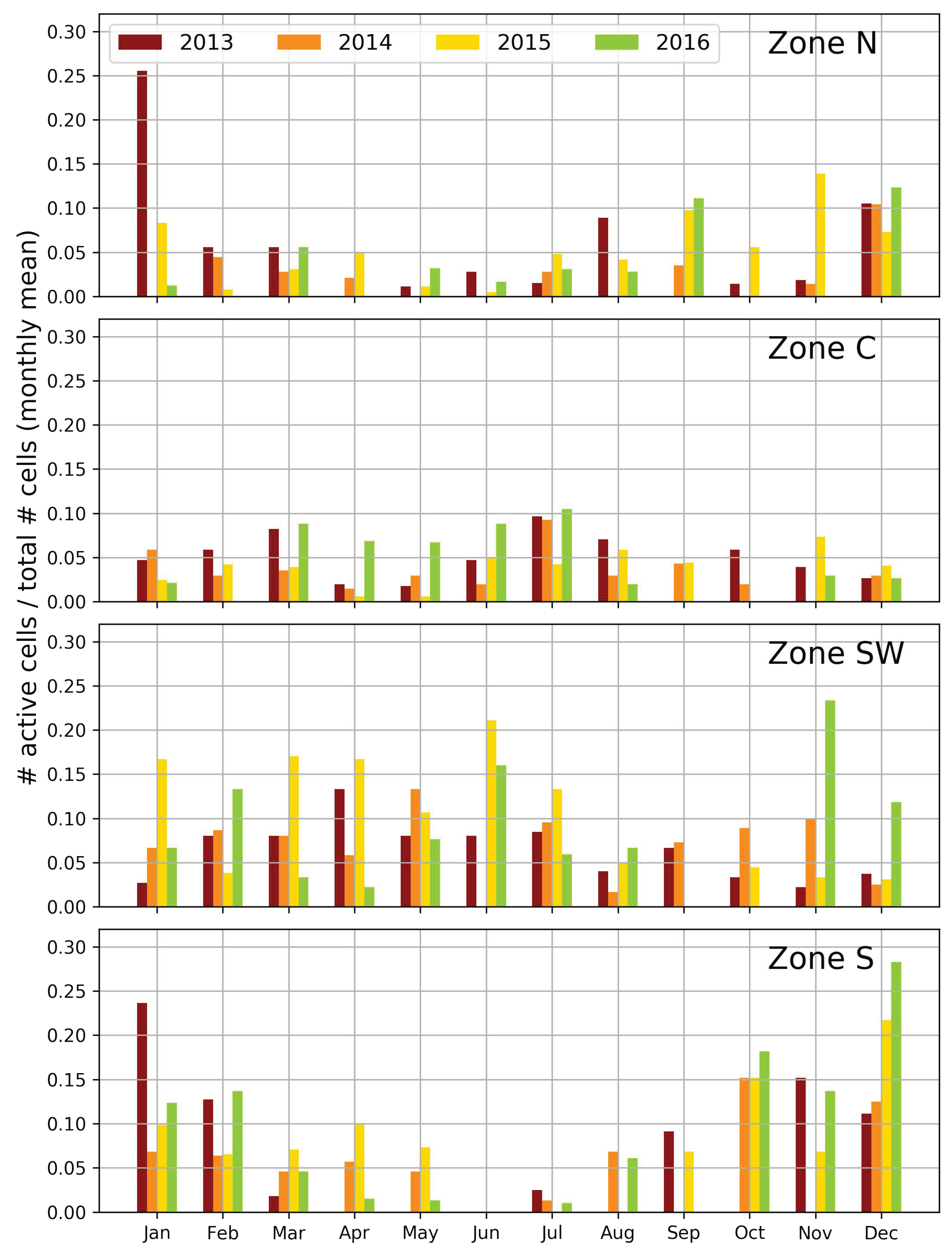 Remotesensing 11 00004 g006