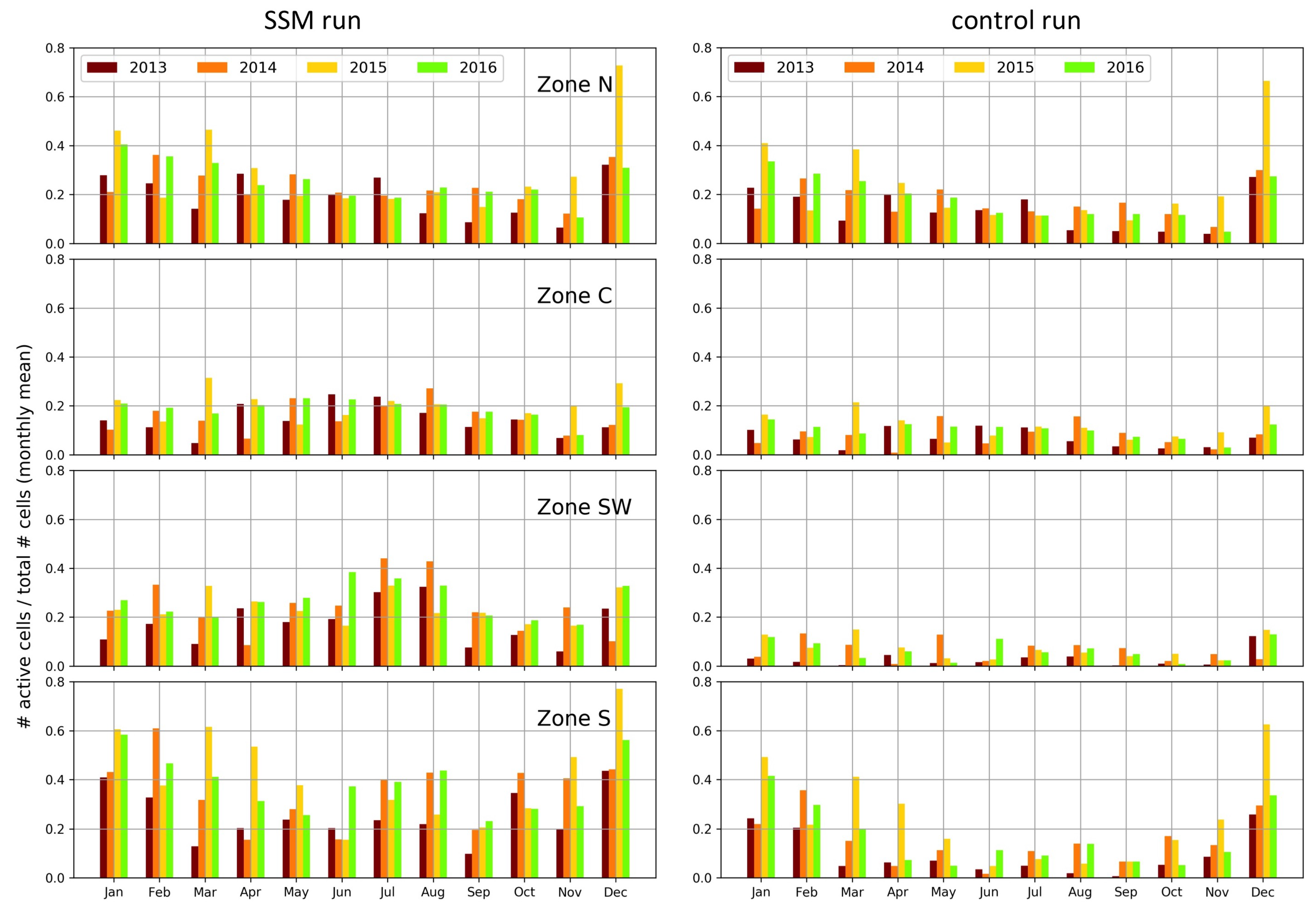 Remotesensing 11 00004 g010
