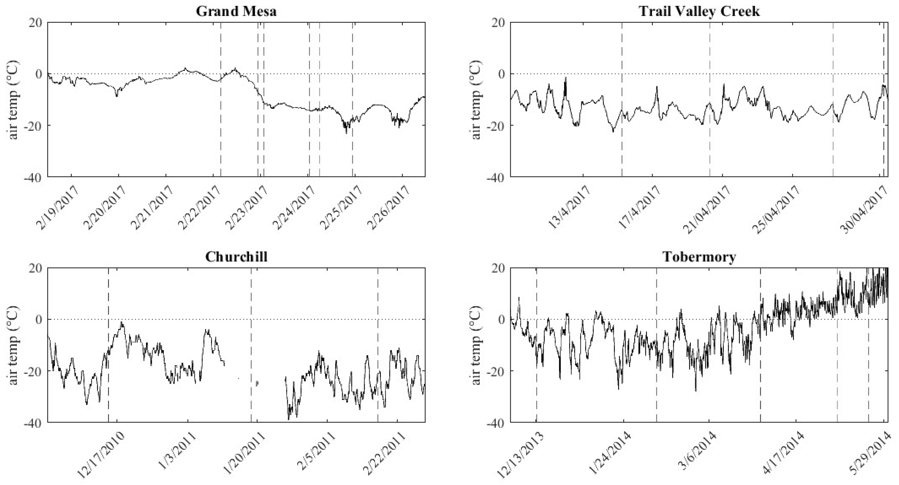 Remotesensing 11 00006 g004