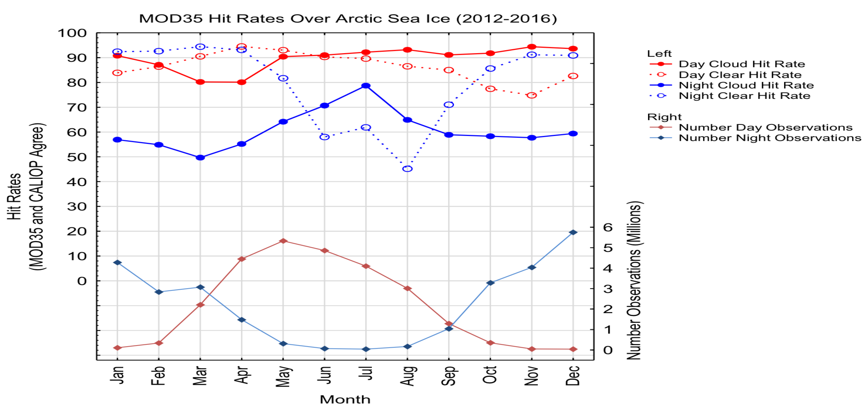 Remotesensing 11 00009 g0a1