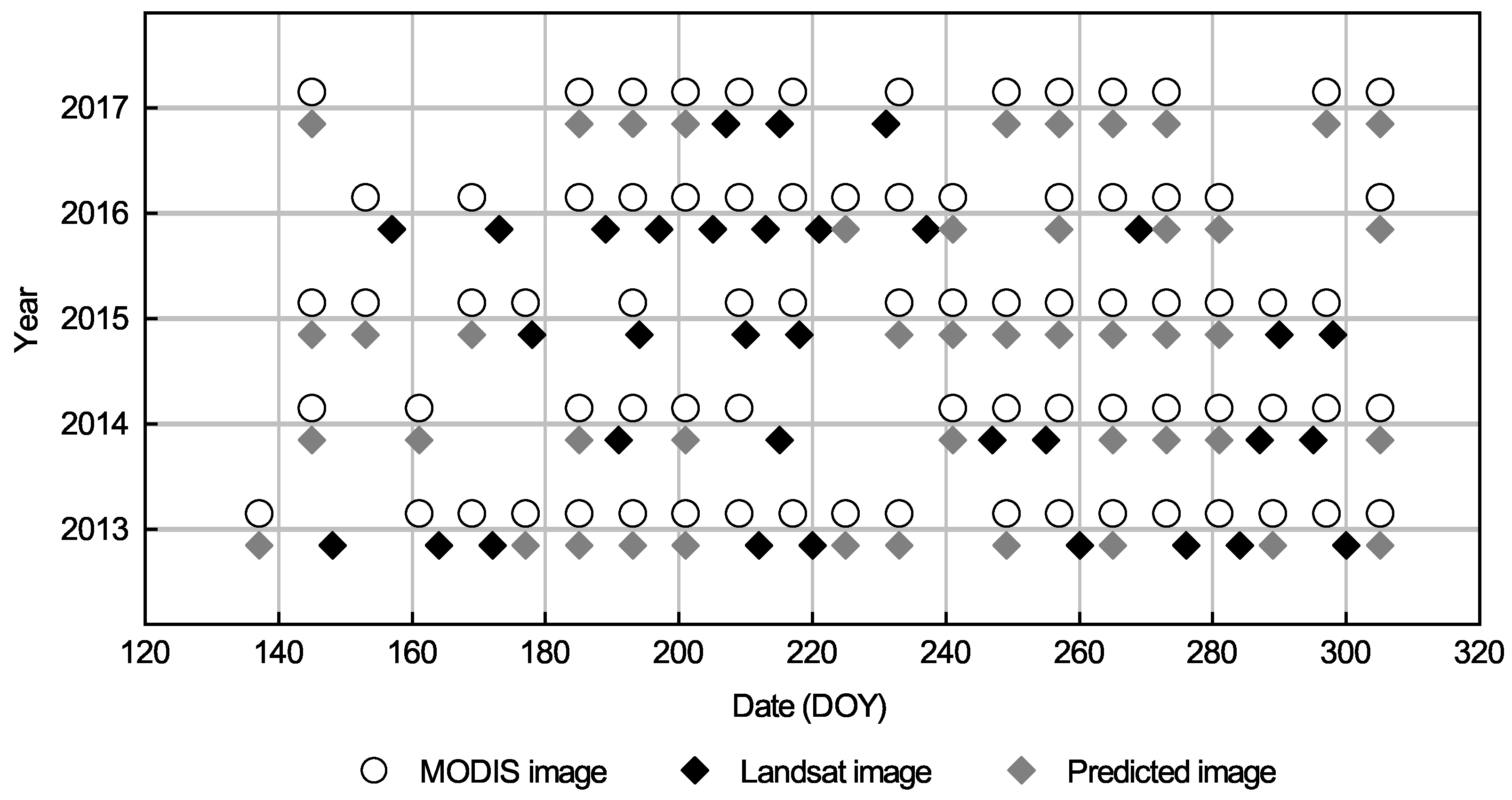 Remotesensing 11 00013 g002