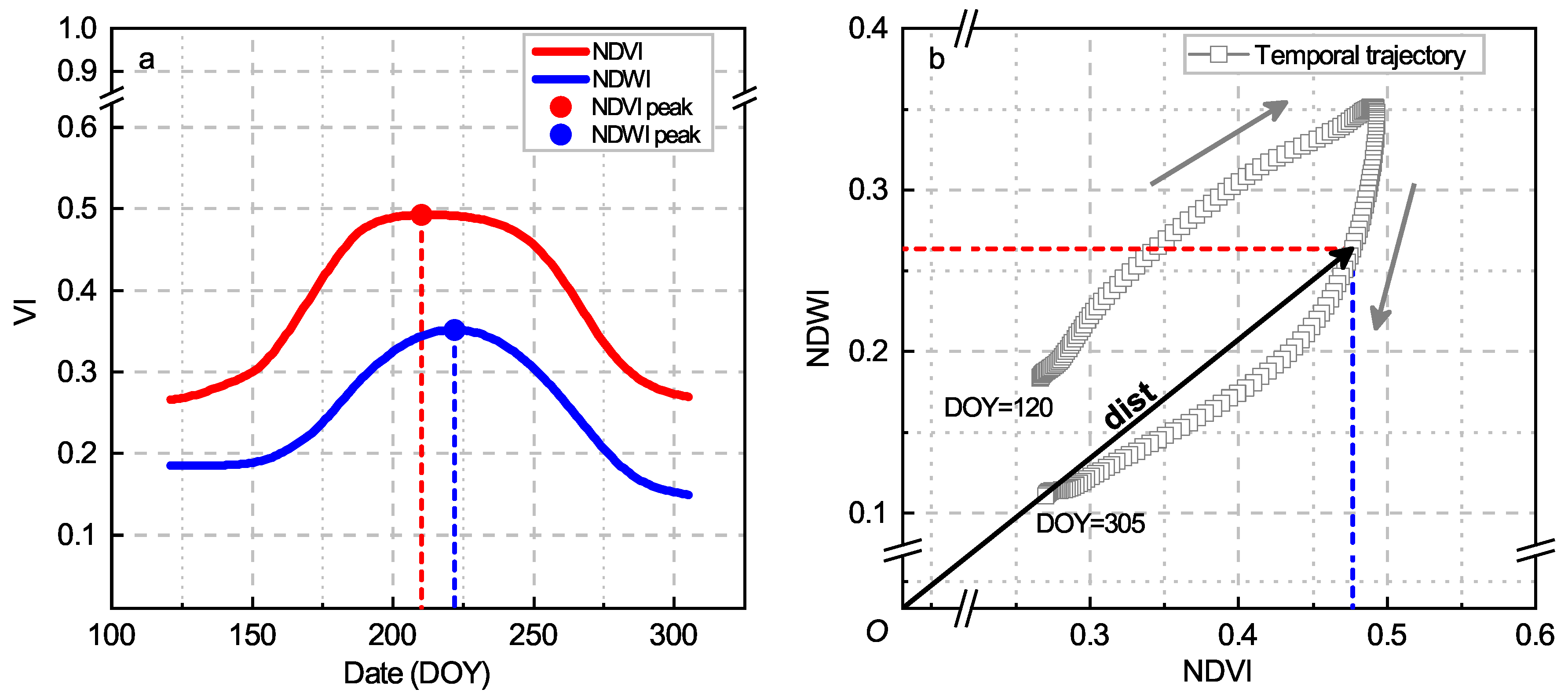 Remotesensing 11 00013 g003