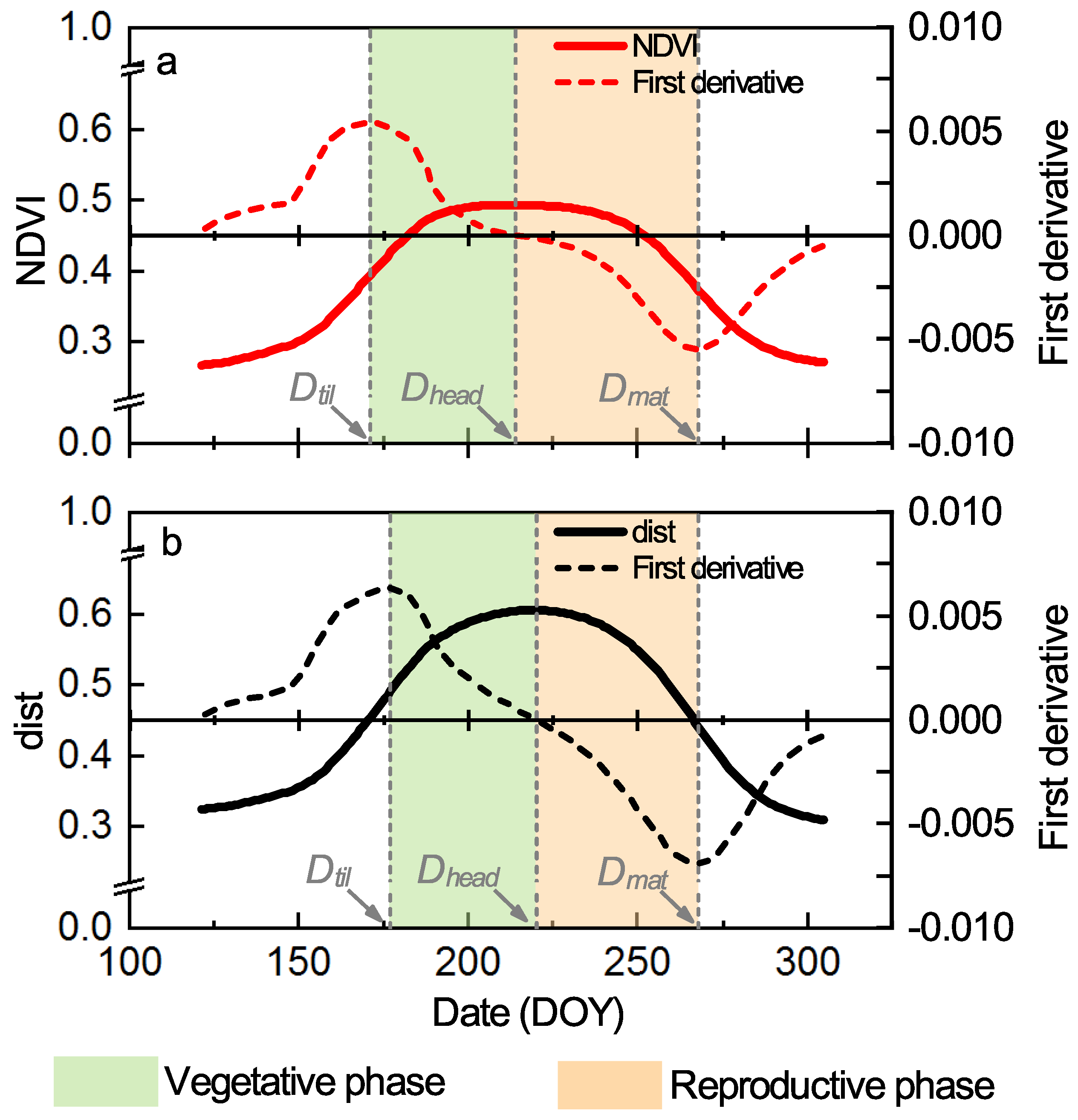 Remotesensing 11 00013 g004
