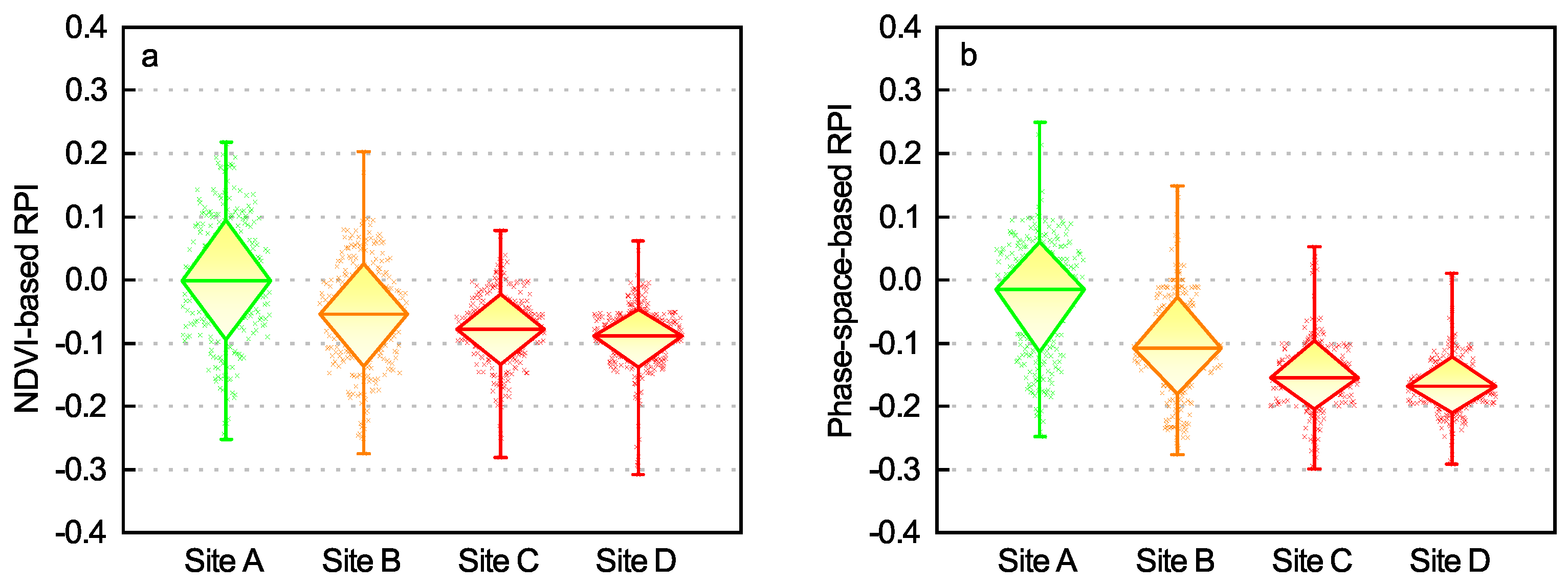 Remotesensing 11 00013 g009