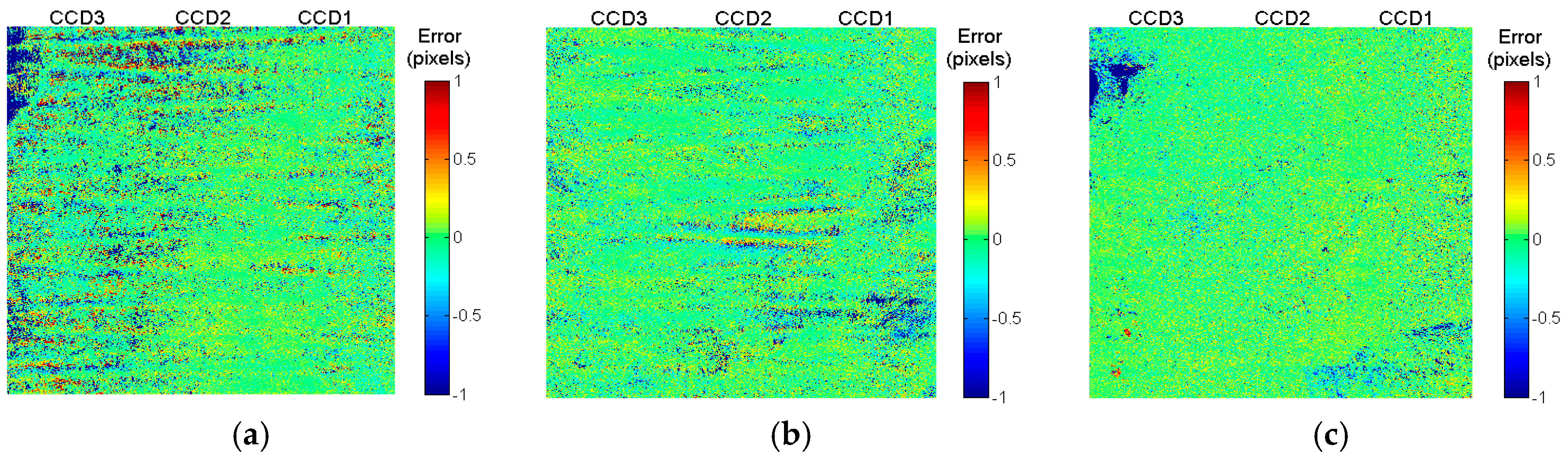 Remotesensing 11 00016 g010