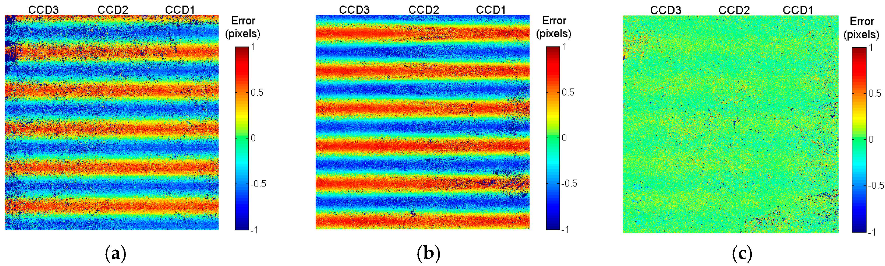 Remotesensing 11 00016 g013