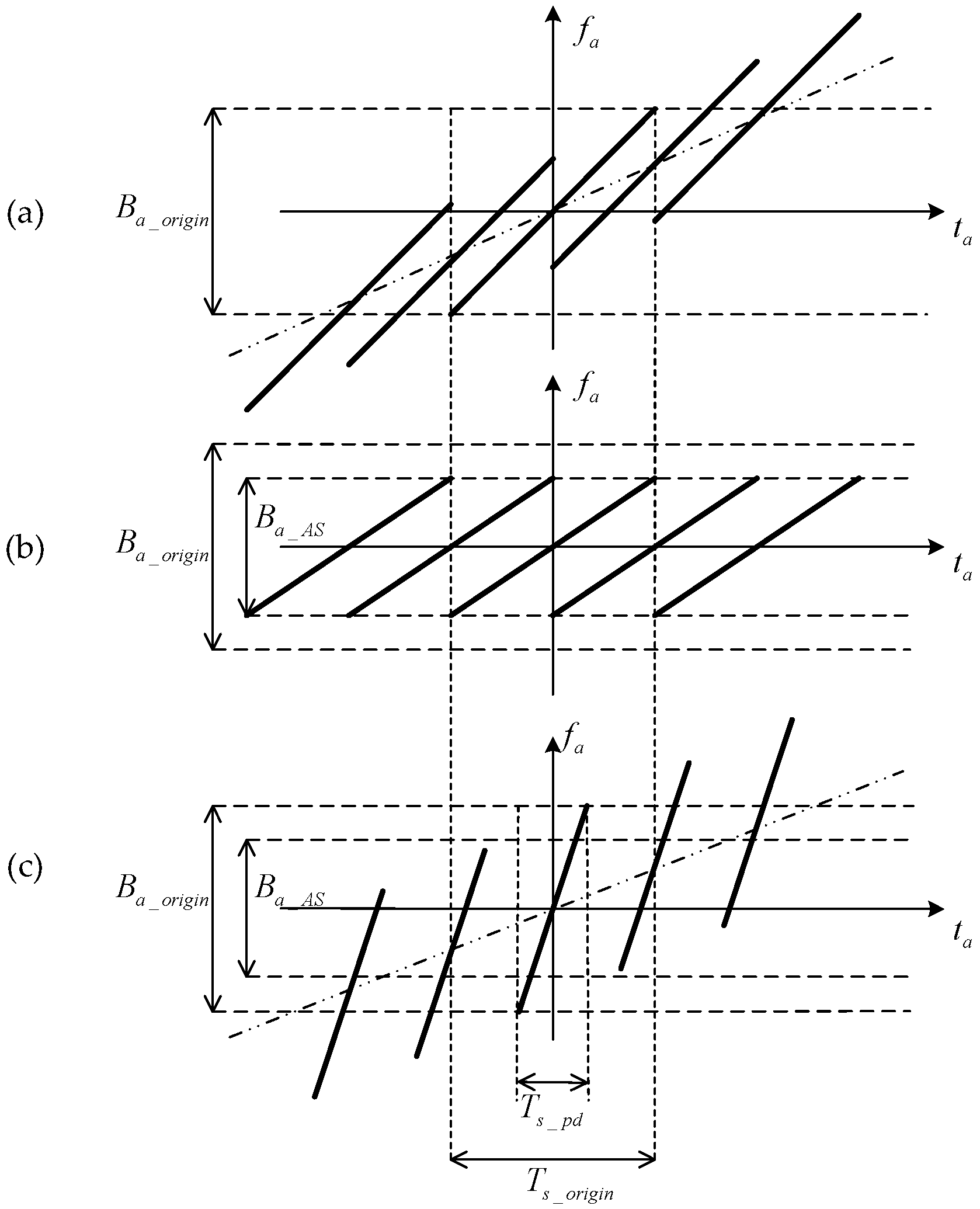 Remotesensing 11 00017 g011
