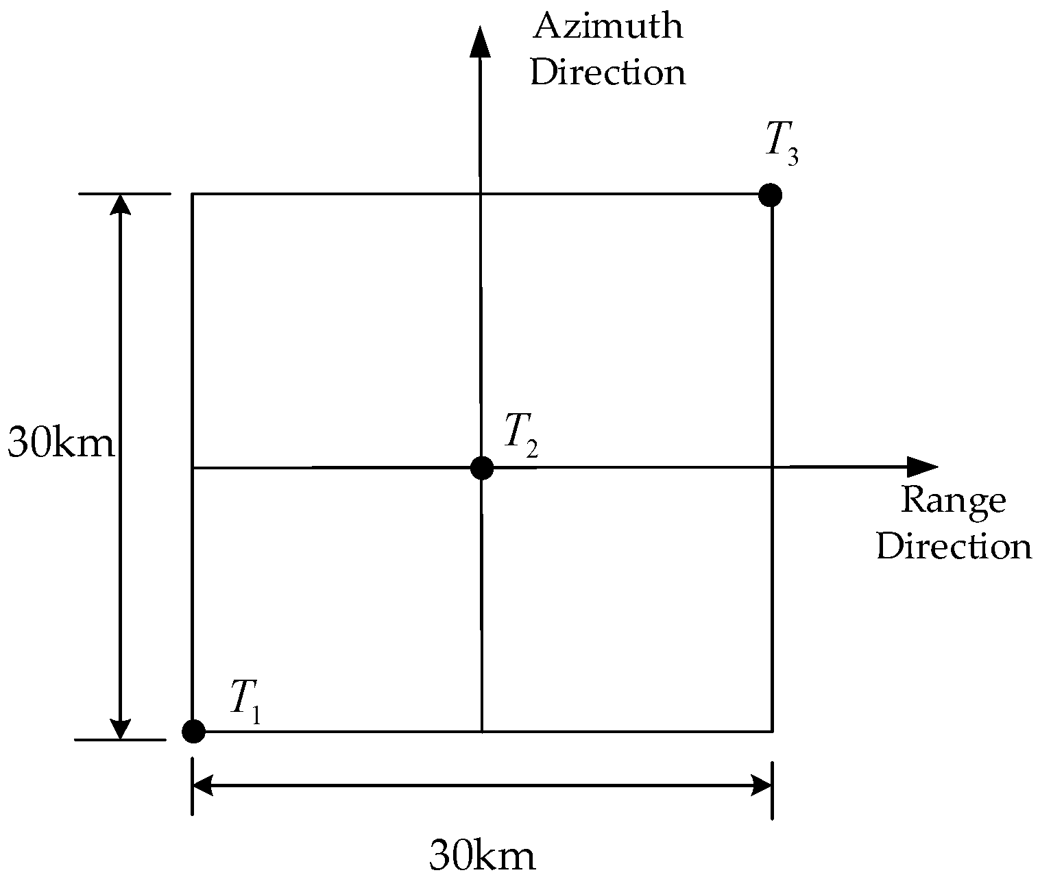 Remotesensing 11 00017 g015