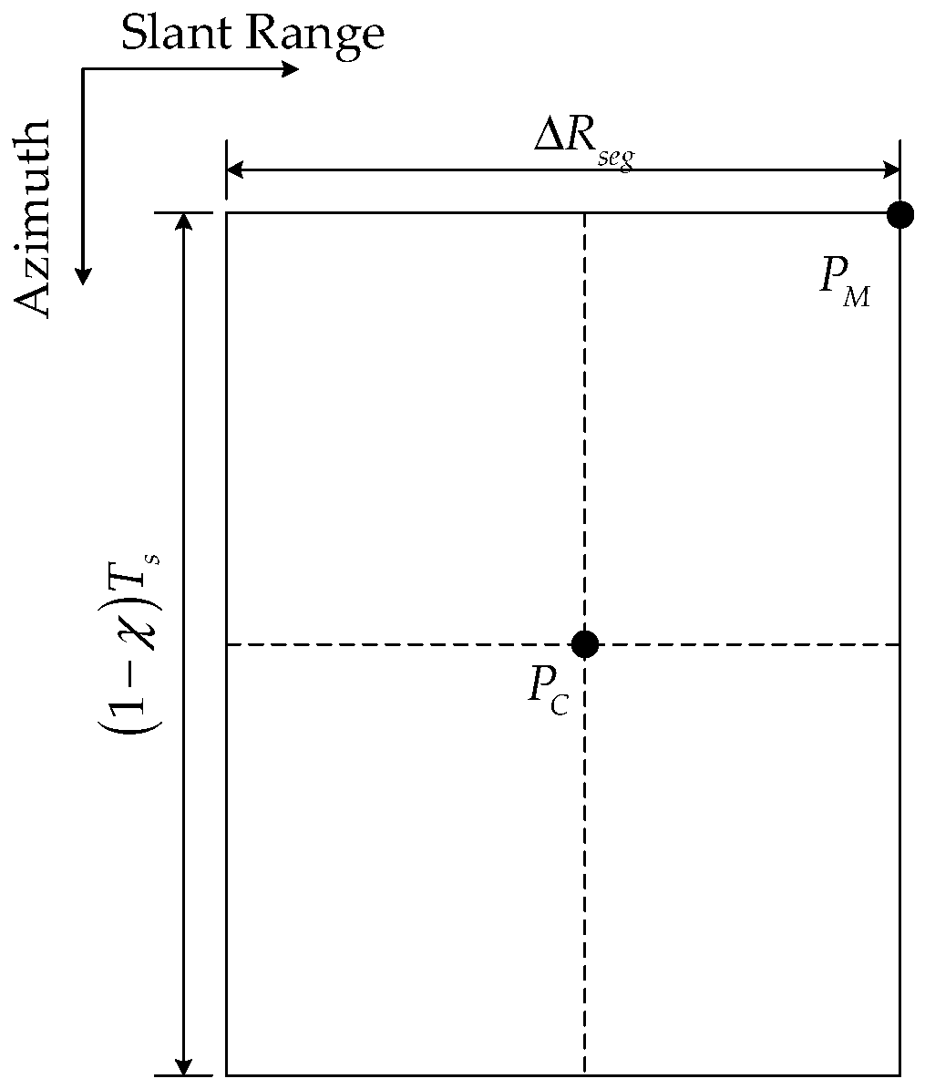 Remotesensing 11 00017 g019