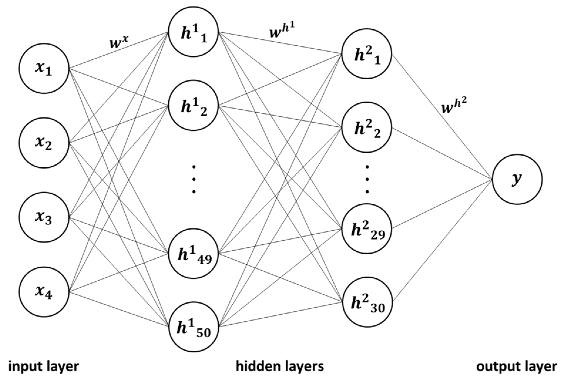 Remotesensing 11 00019 g003