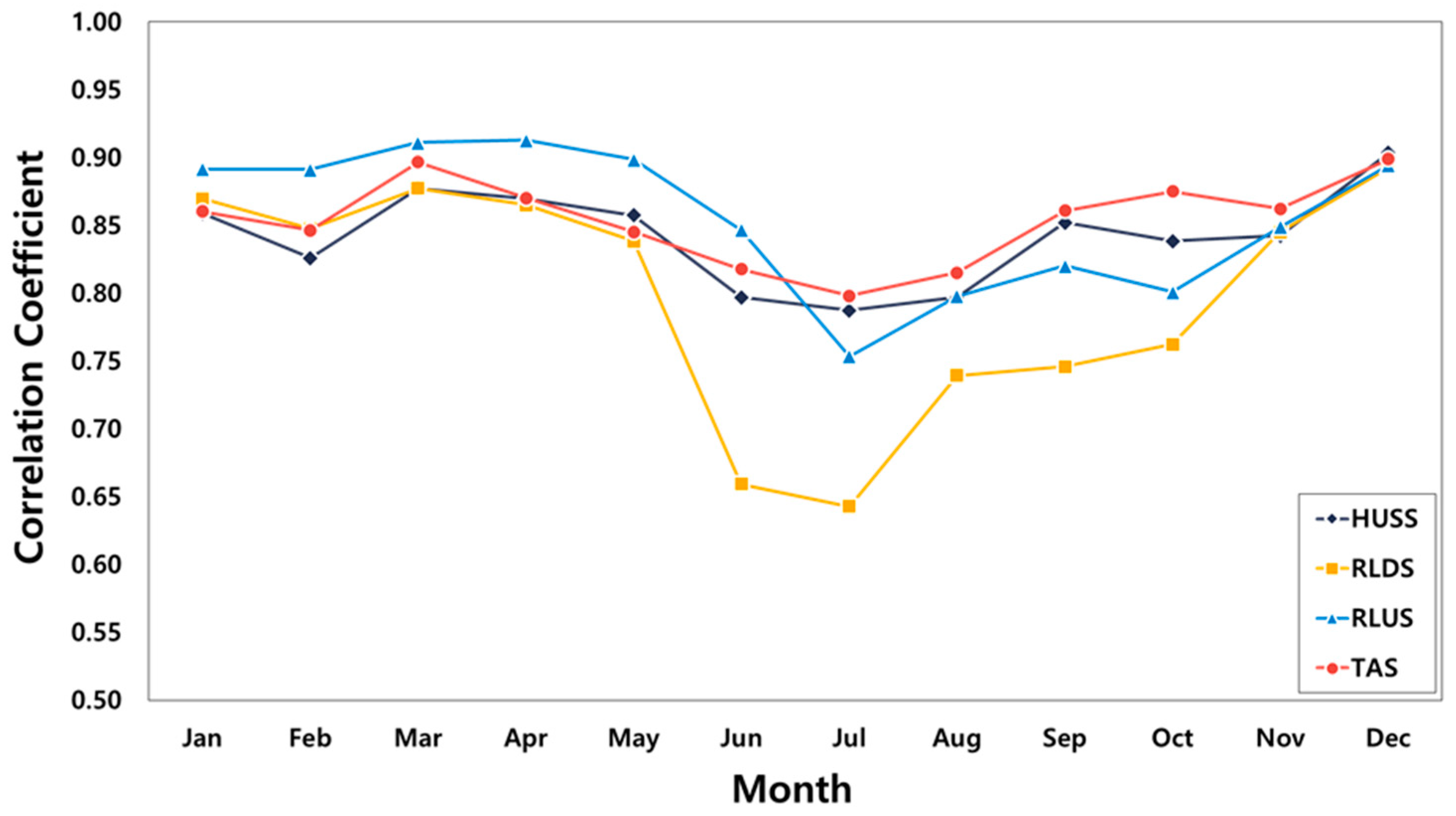Remotesensing 11 00019 g004
