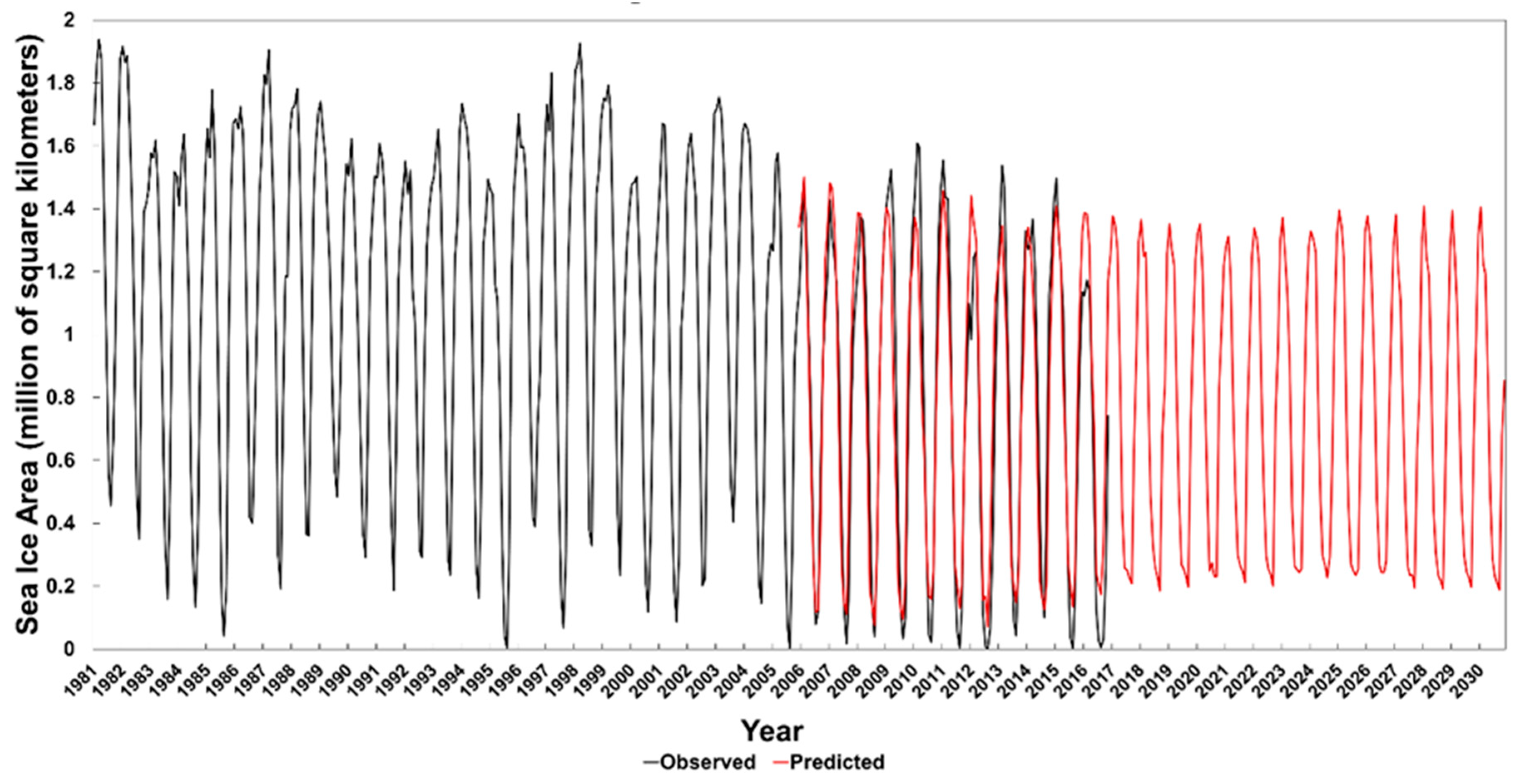 Remotesensing 11 00019 g011