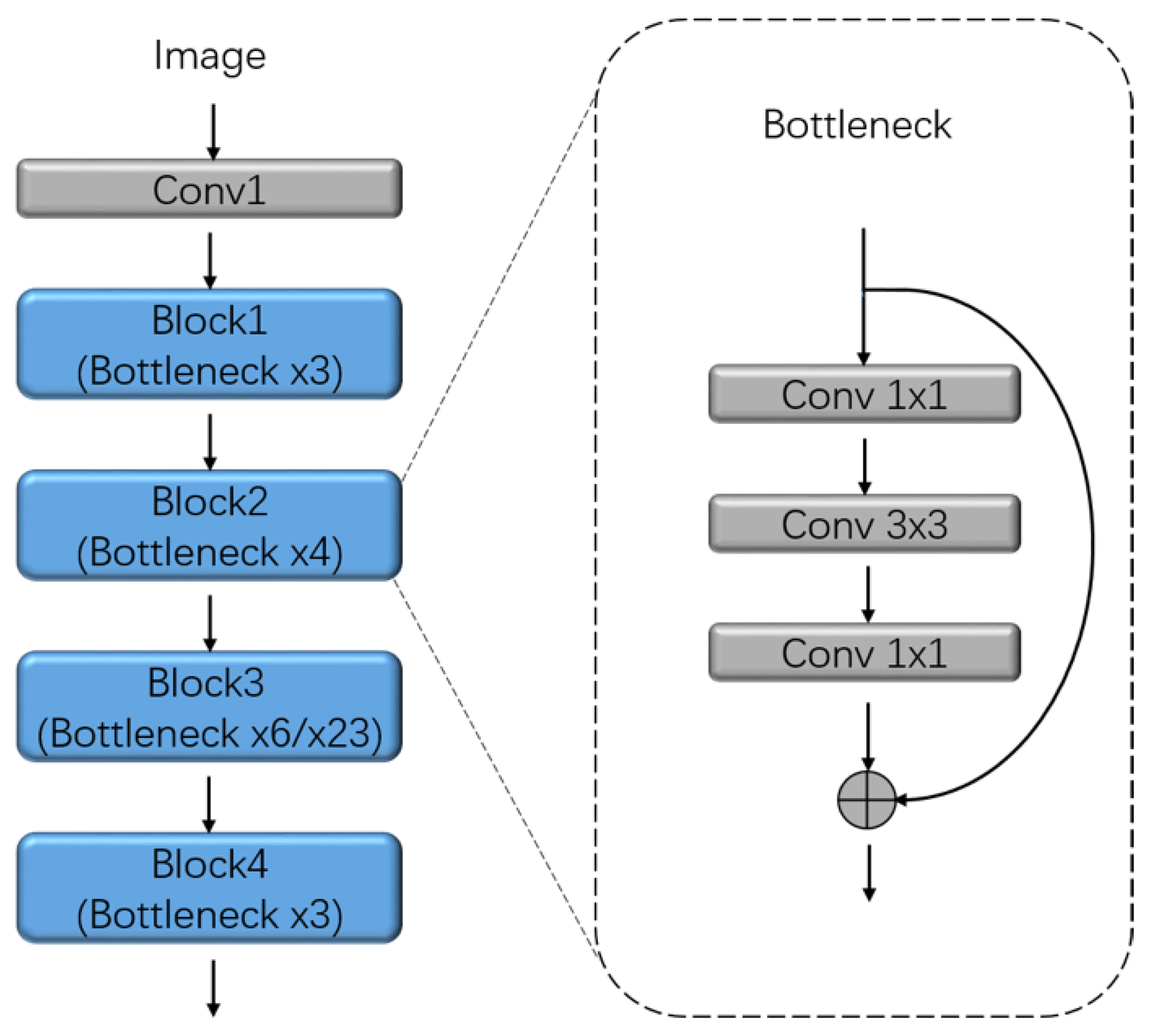Remotesensing 11 00020 g003