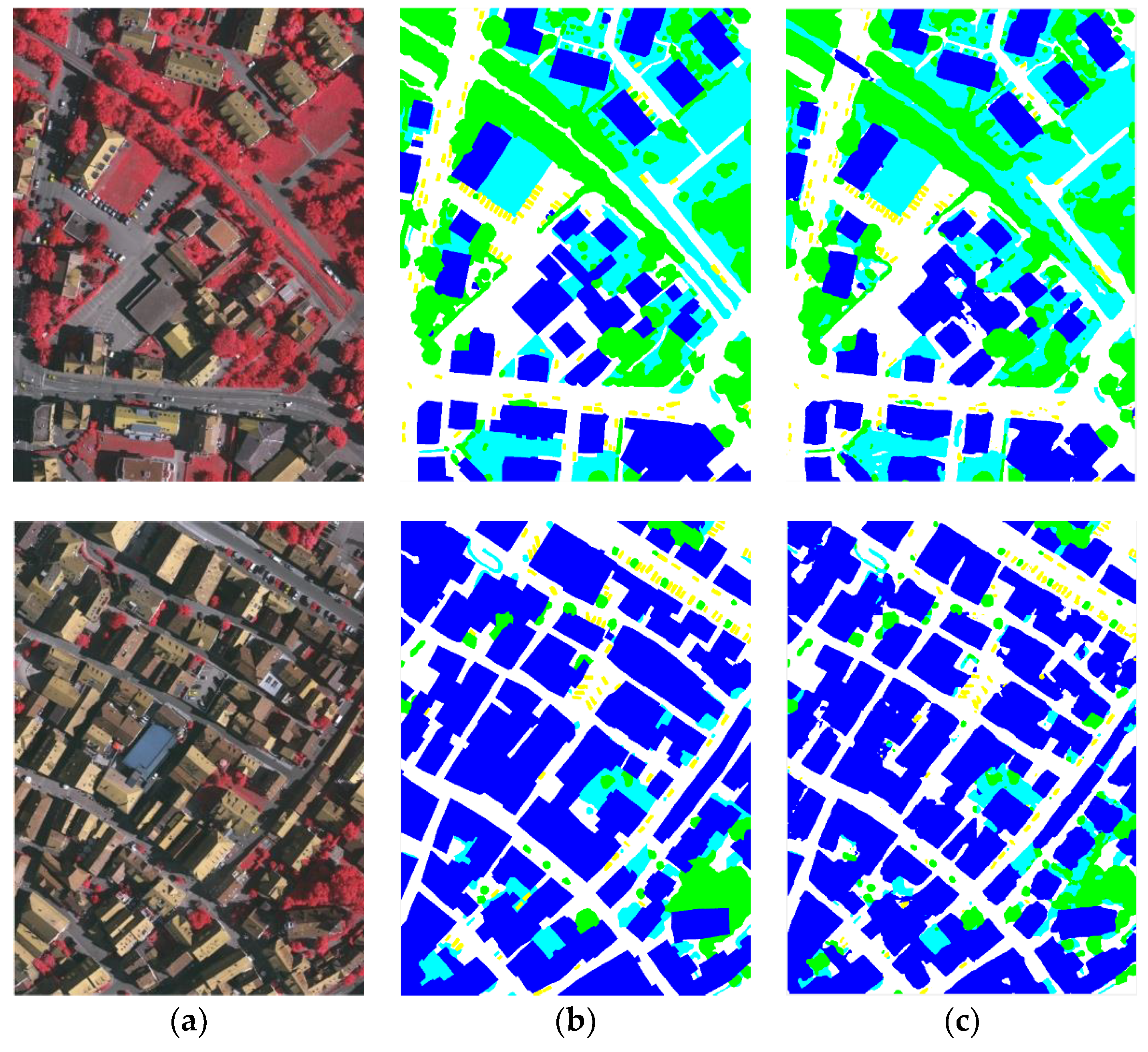 Remotesensing 11 00020 g007