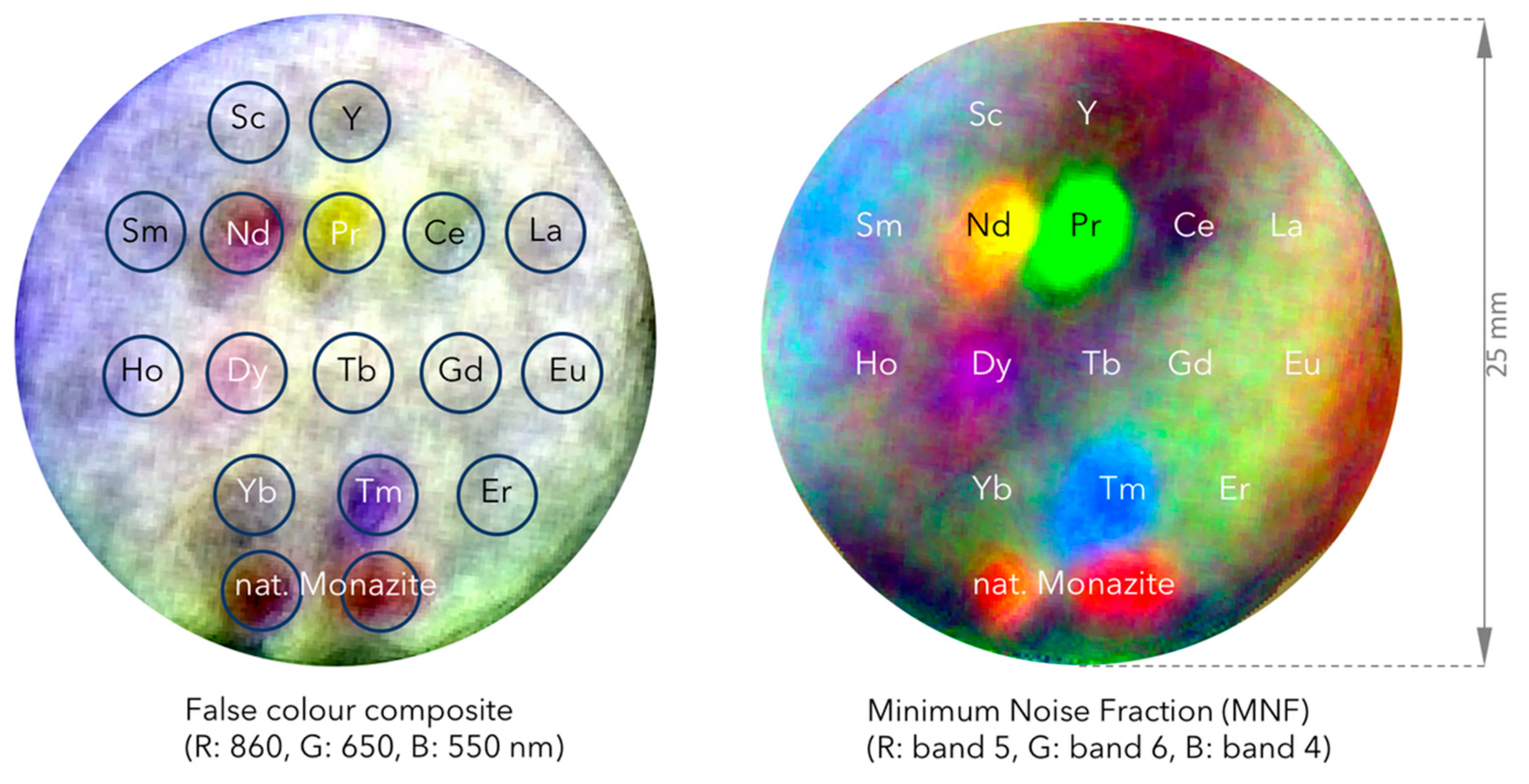 Remotesensing 11 00021 g002