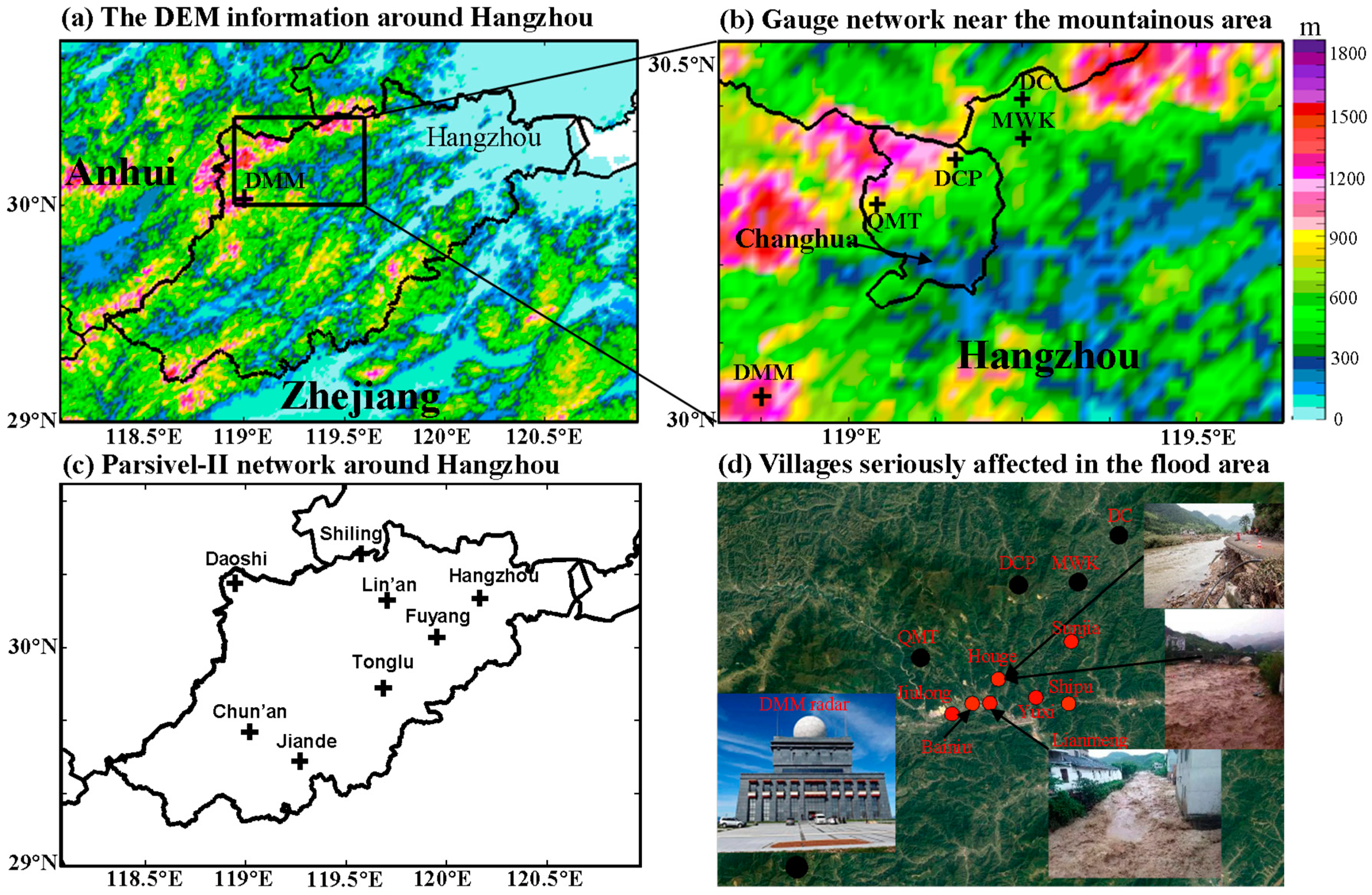 Remotesensing 11 00022 g001