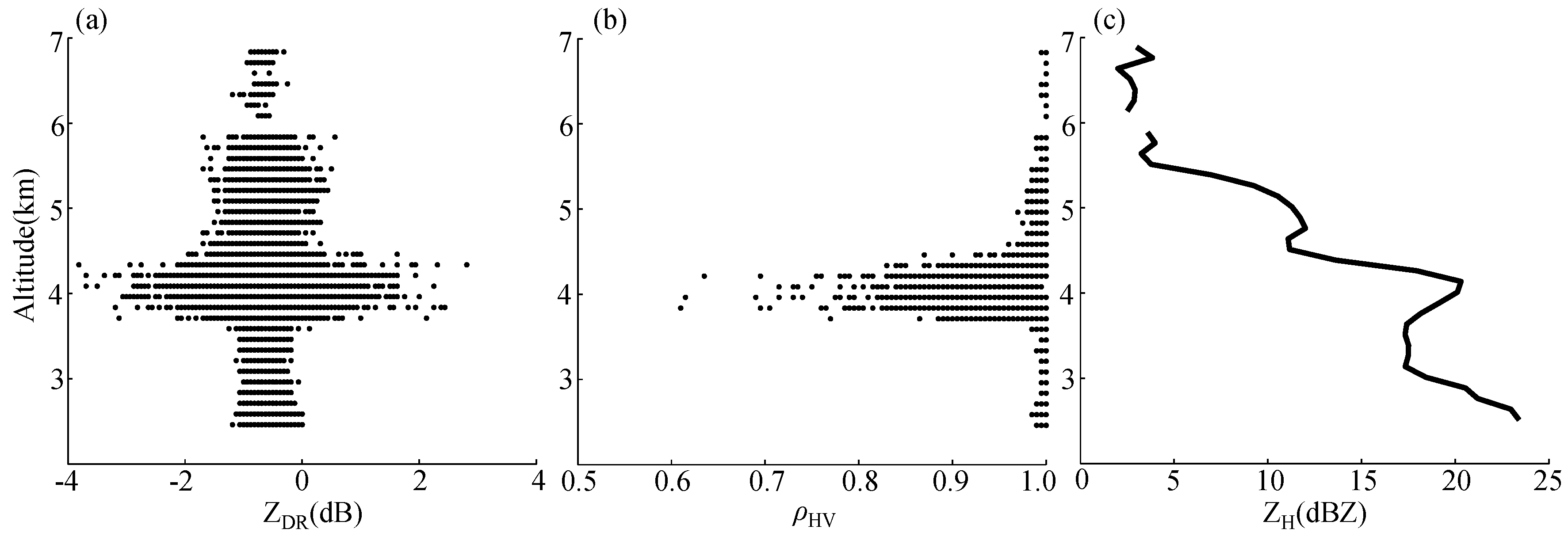 Remotesensing 11 00022 g002