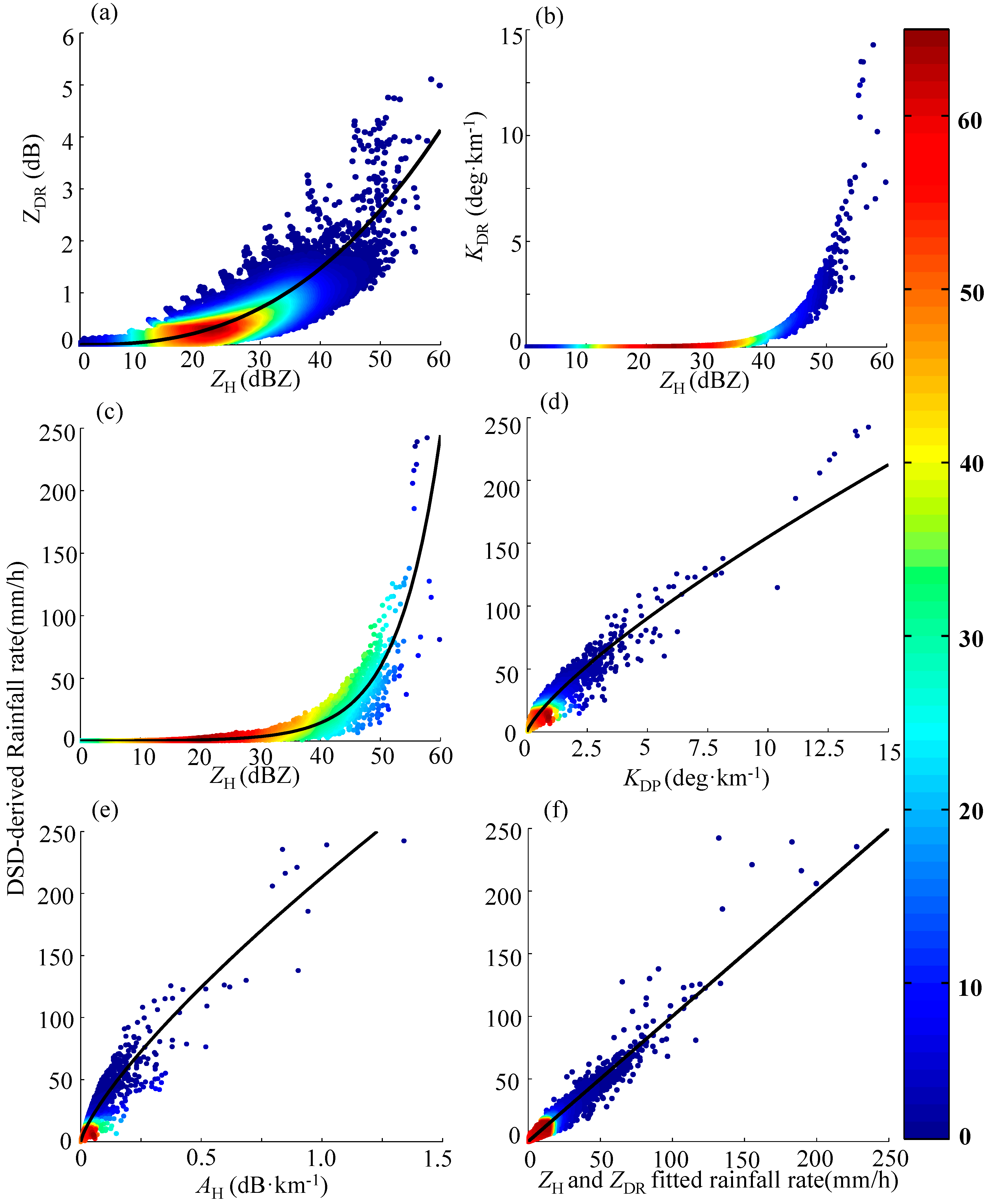 Remotesensing 11 00022 g003
