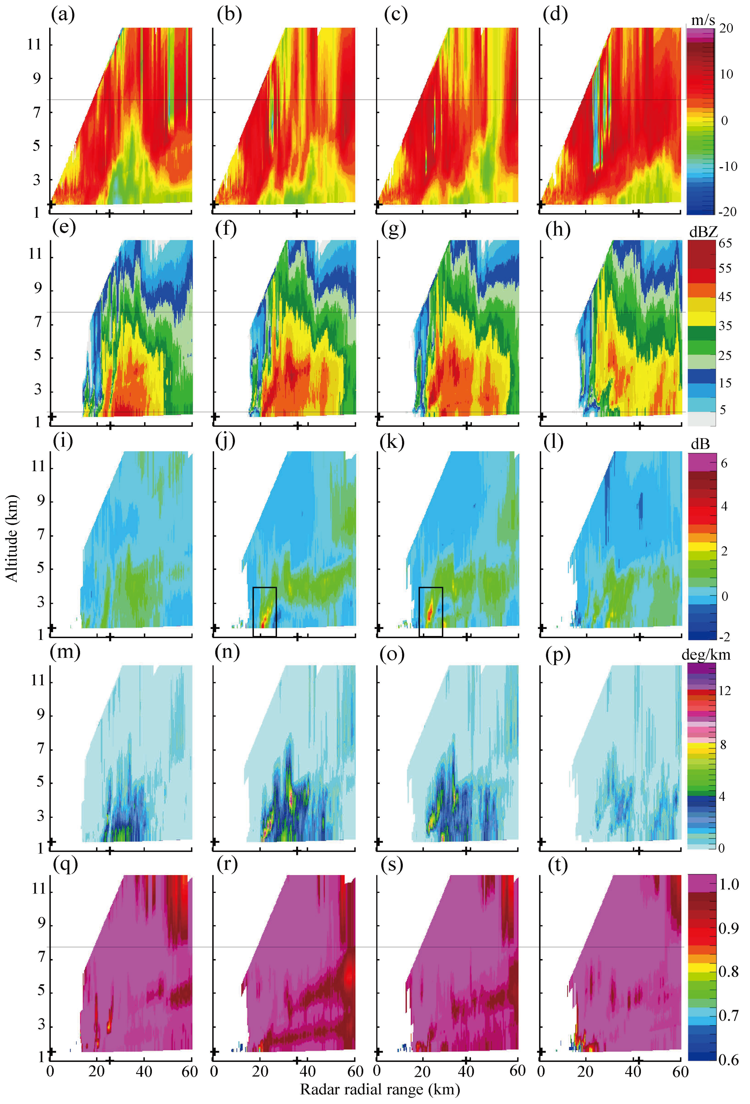 Remotesensing 11 00022 g006
