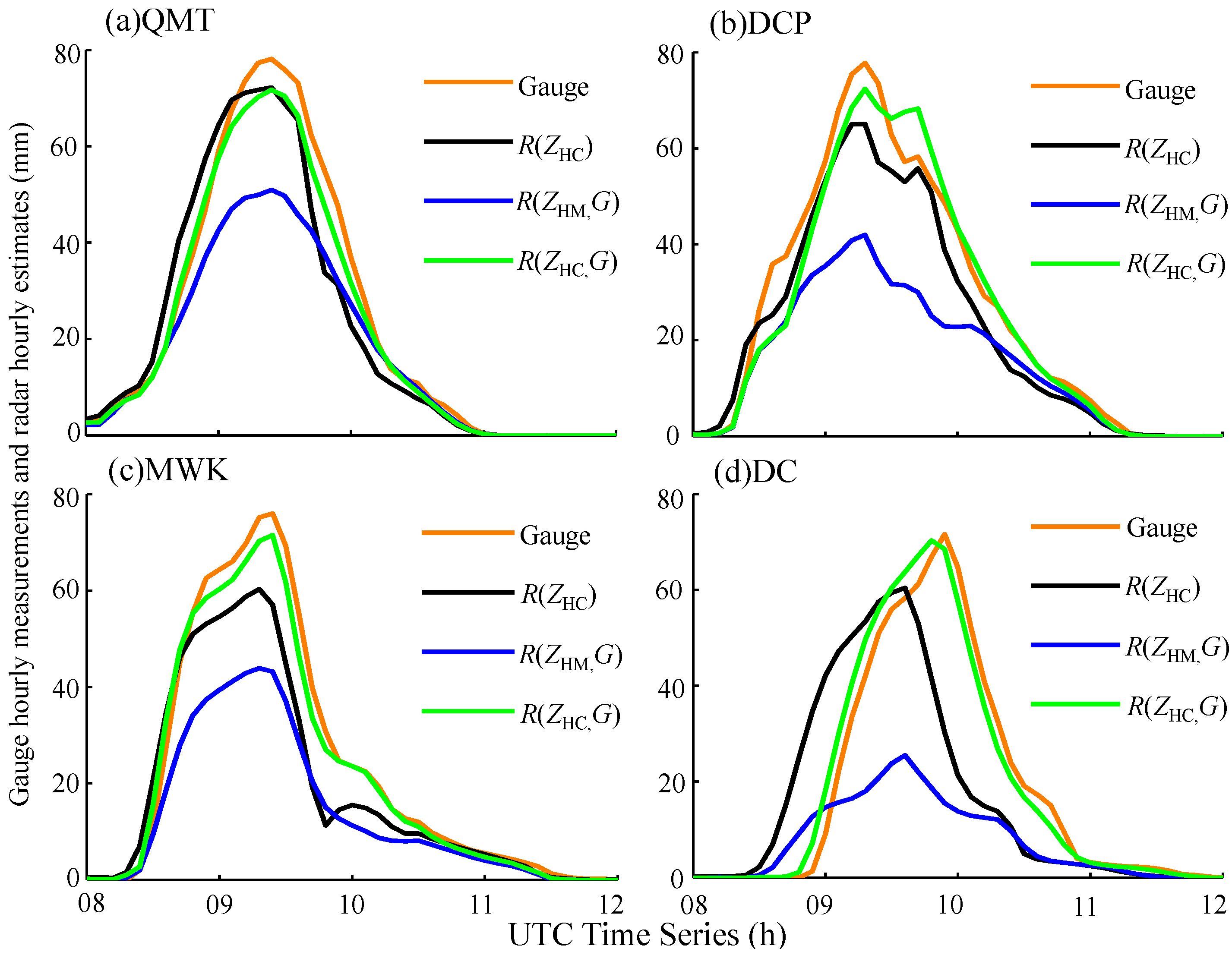Remotesensing 11 00022 g008