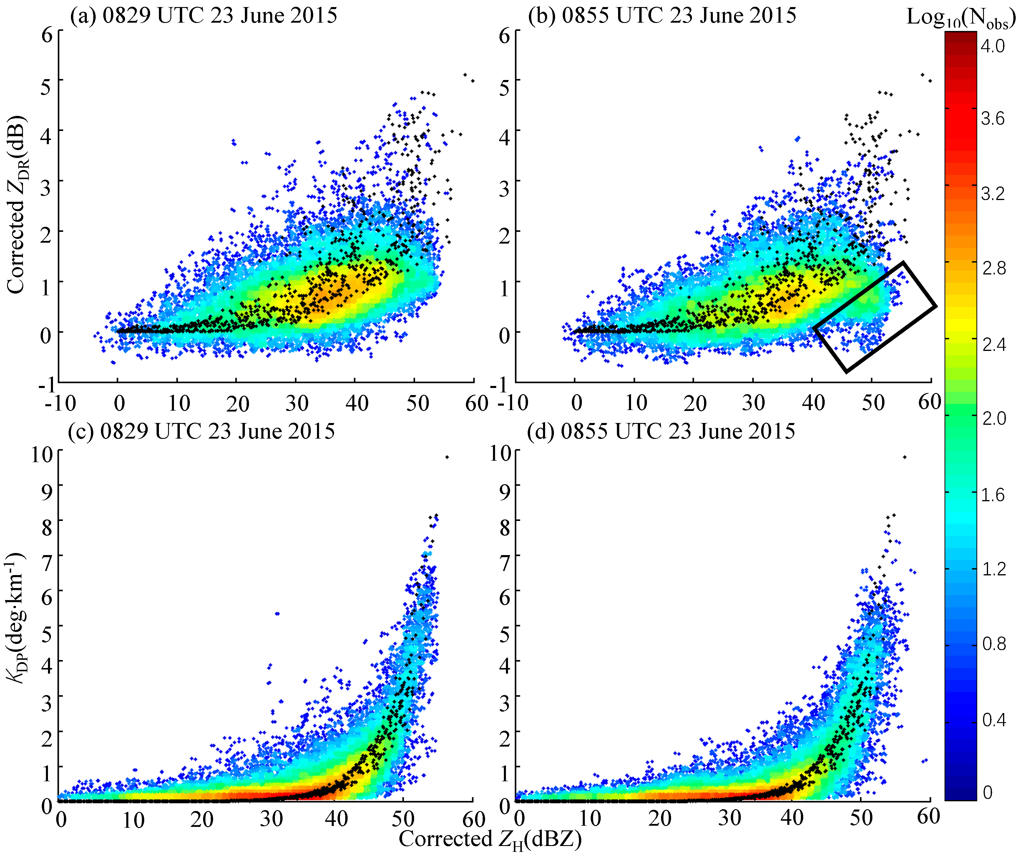 Remotesensing 11 00022 g010