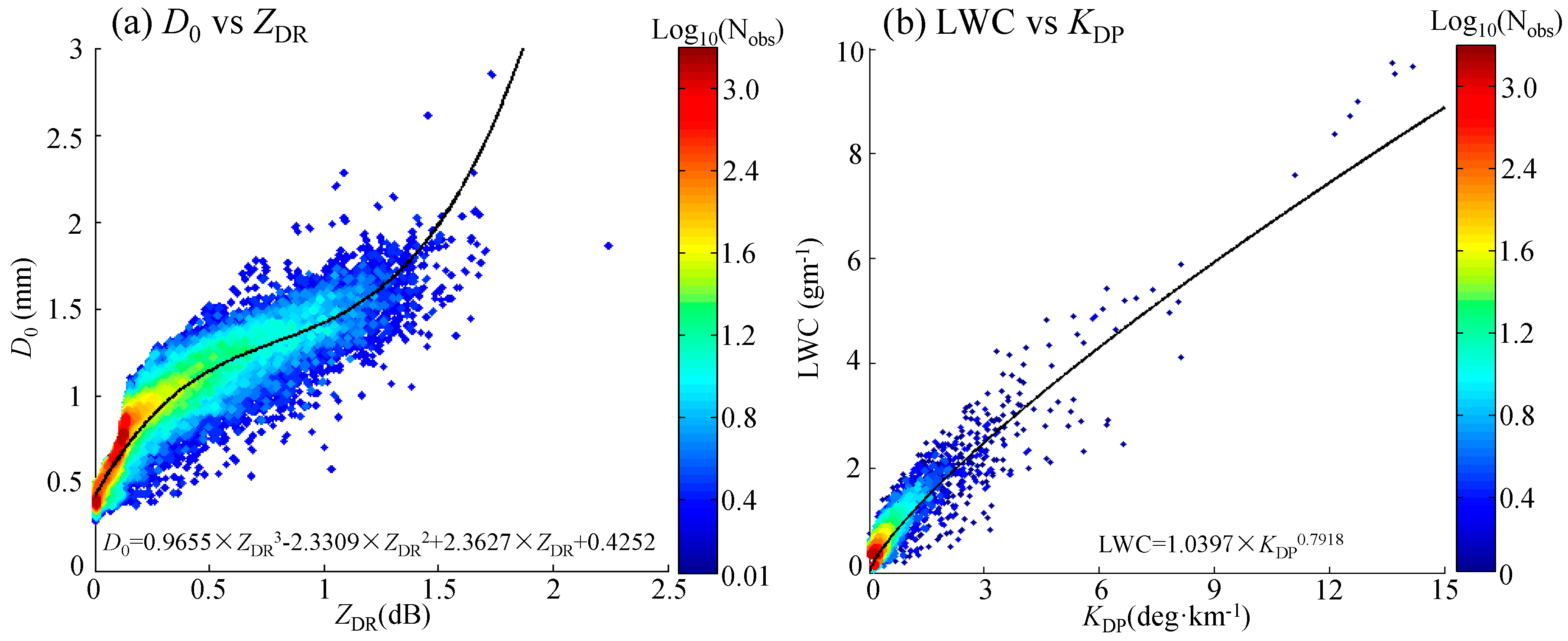 Remotesensing 11 00022 g011