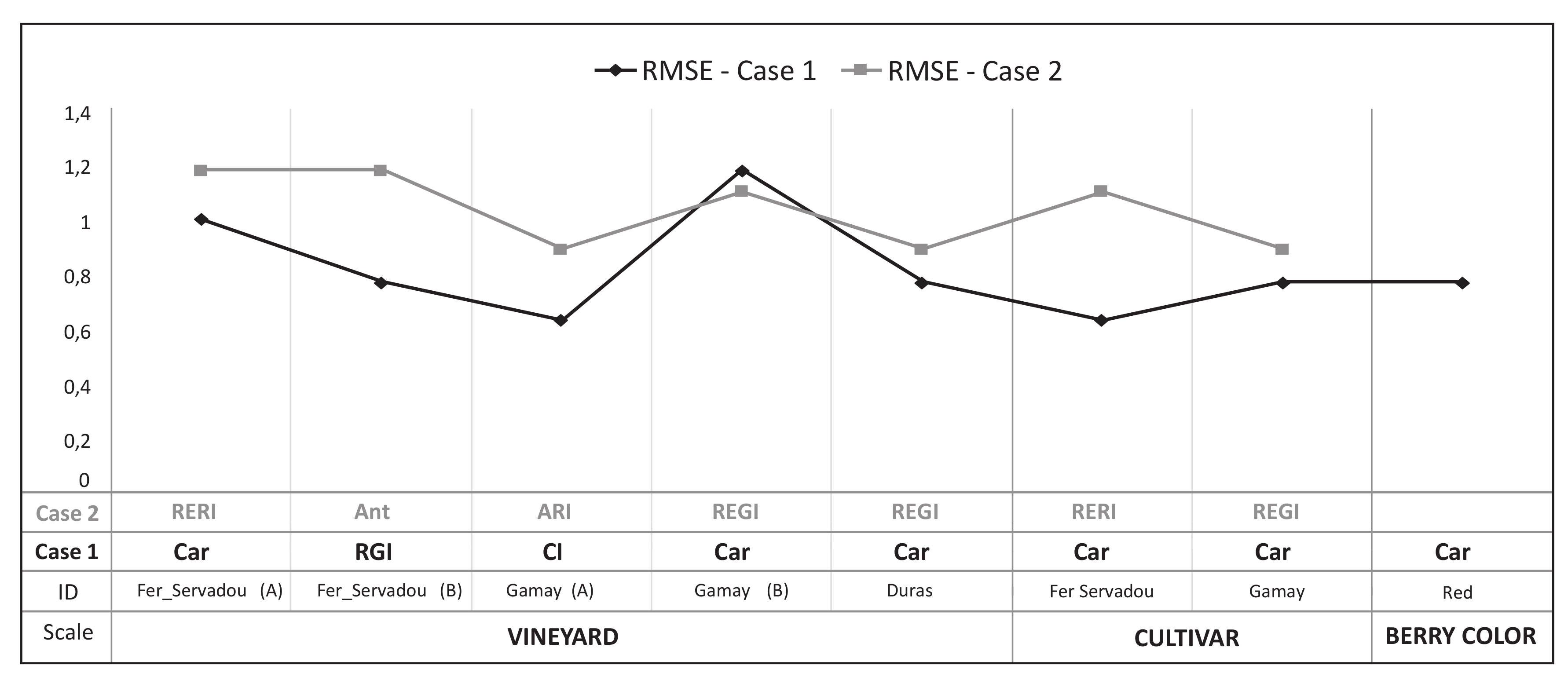 Remotesensing 11 00023 g007