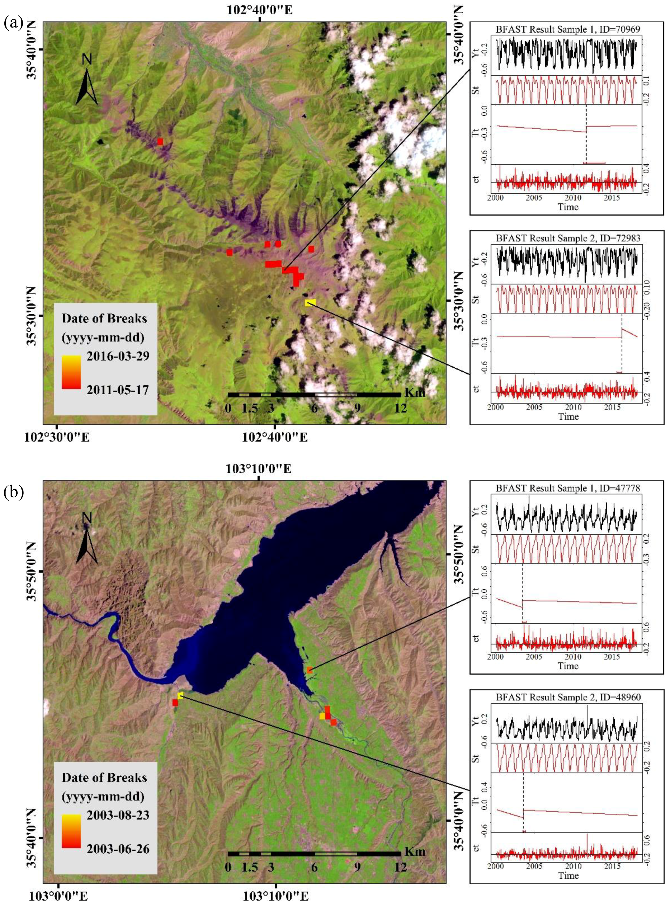Remotesensing 11 00025 g008a