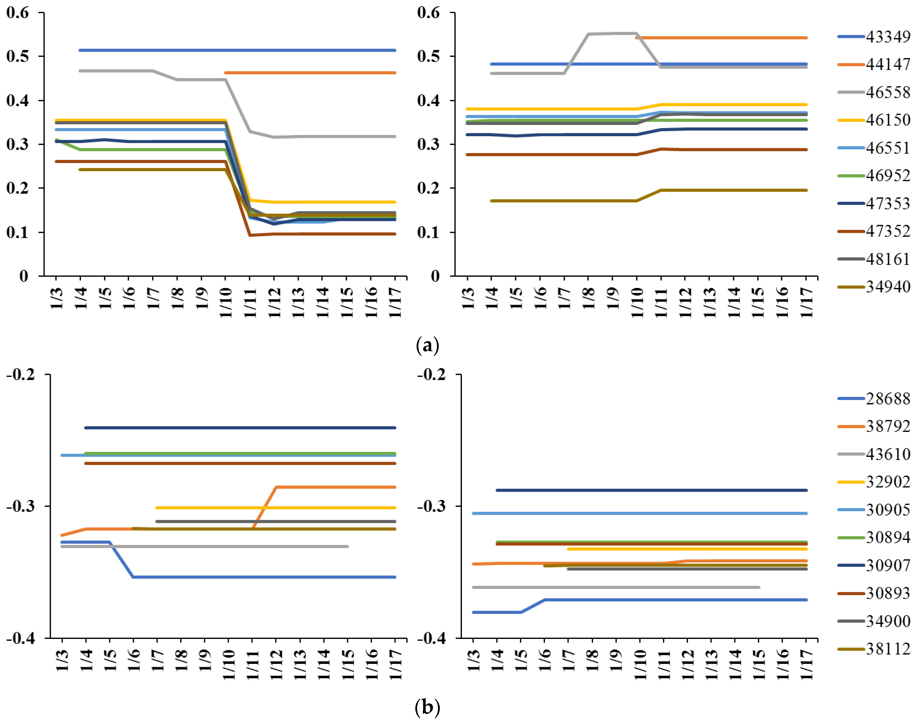 Remotesensing 11 00025 g011