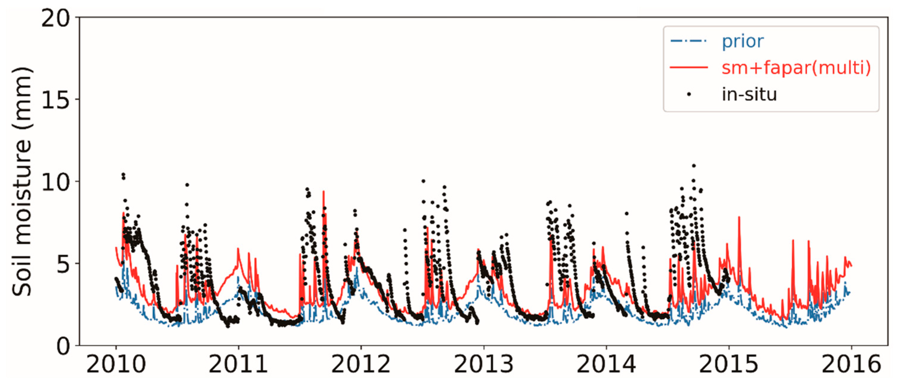 Remotesensing 11 00027 g002 Remotesensing 11 00027 g002