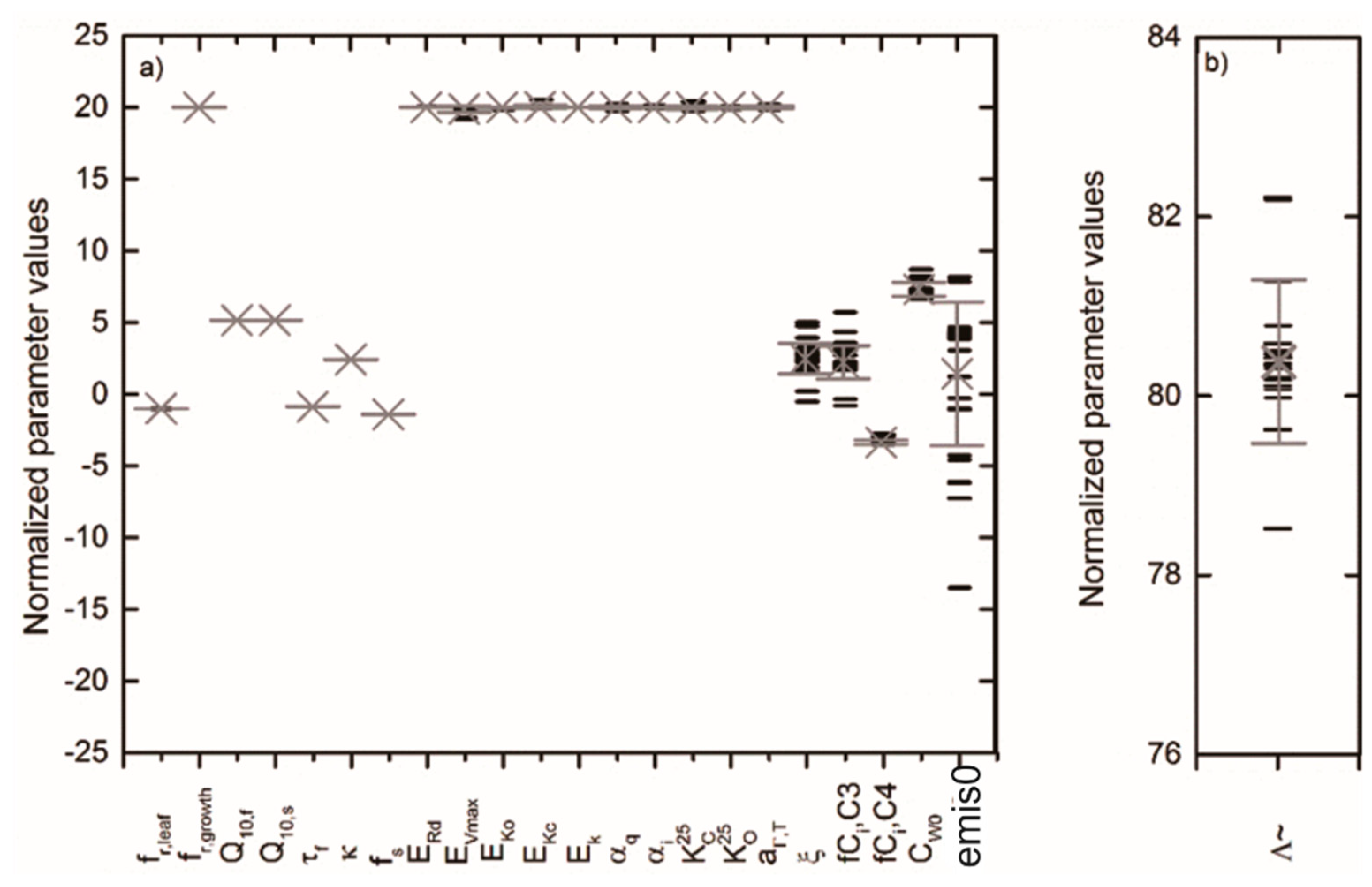 Remotesensing 11 00027 g004 Remotesensing 11 00027 g004