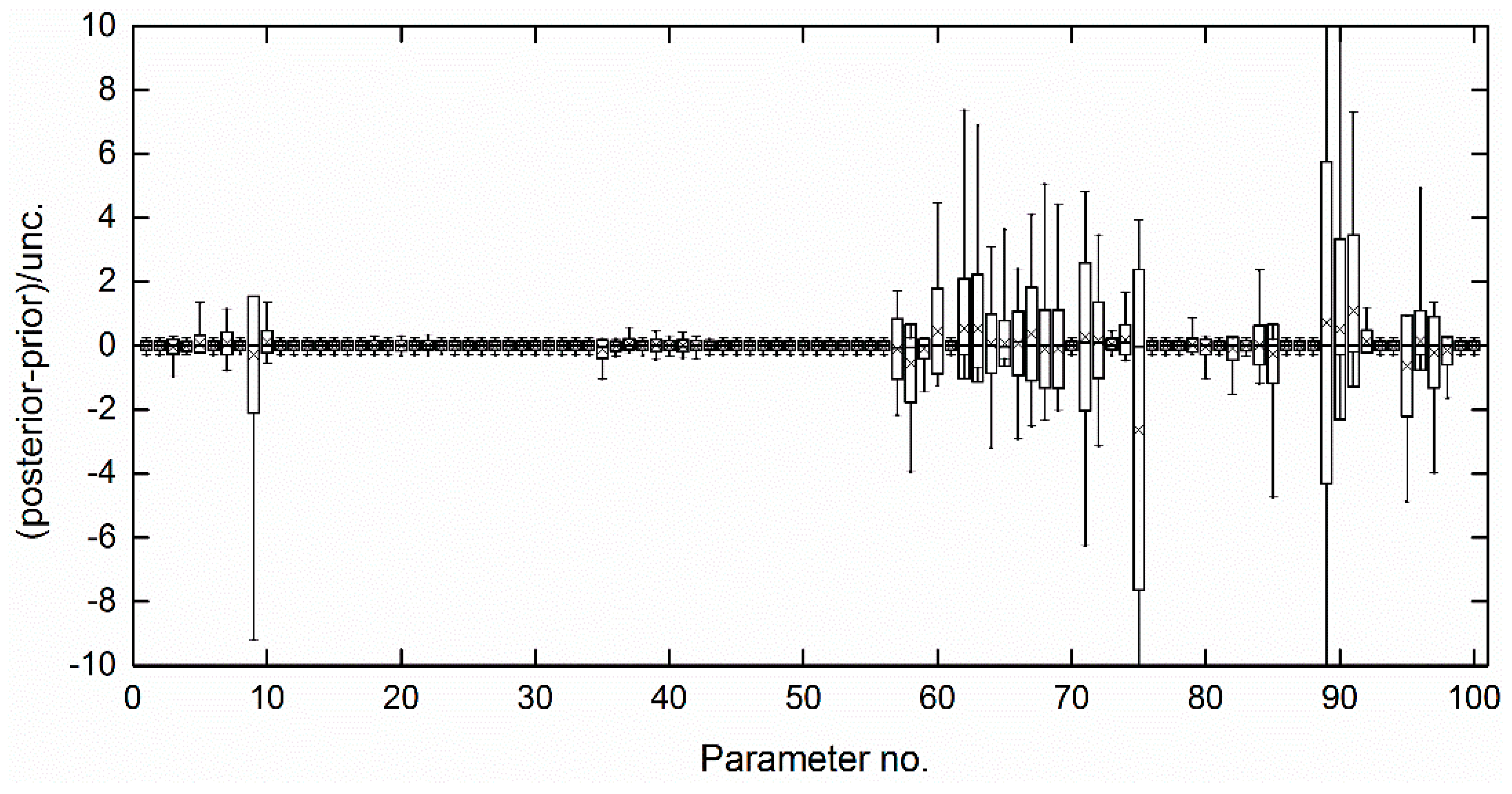 Remotesensing 11 00027 g005 Remotesensing 11 00027 g005