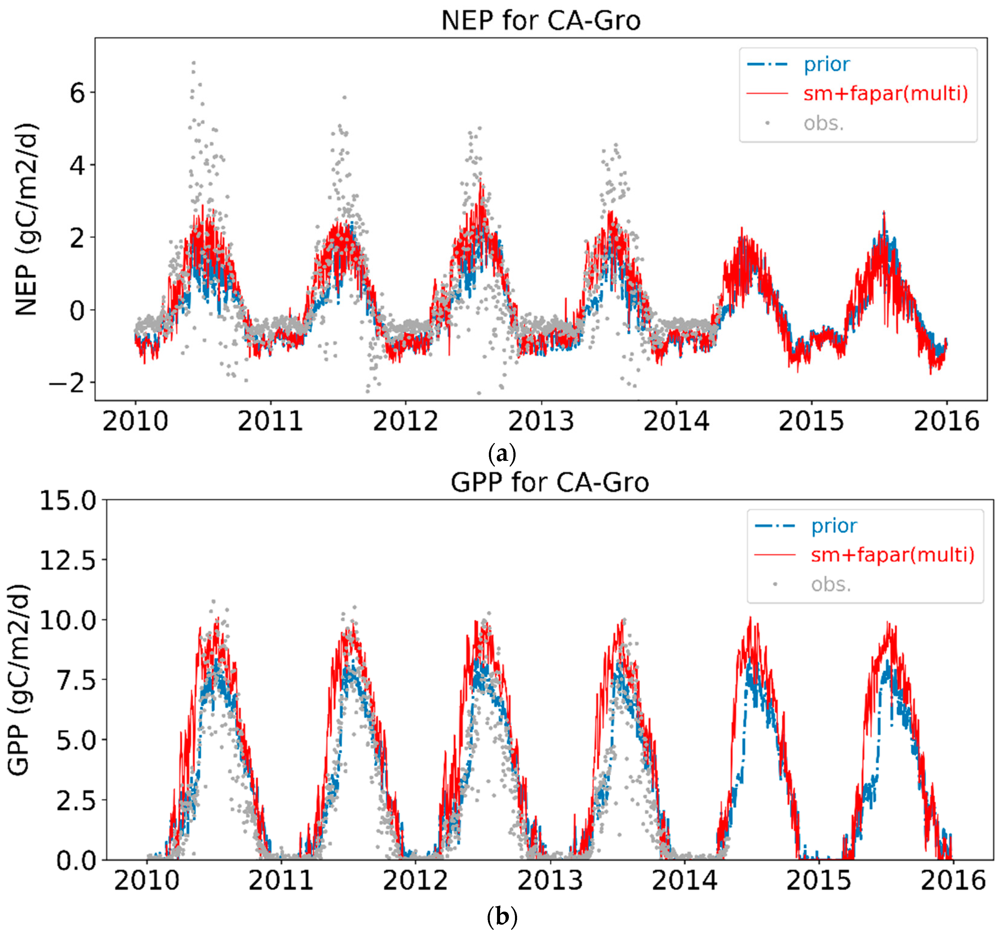 Remotesensing 11 00027 g007 Remotesensing 11 00027 g007