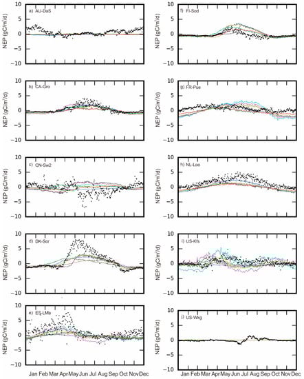 Remotesensing 11 00027 g0a1