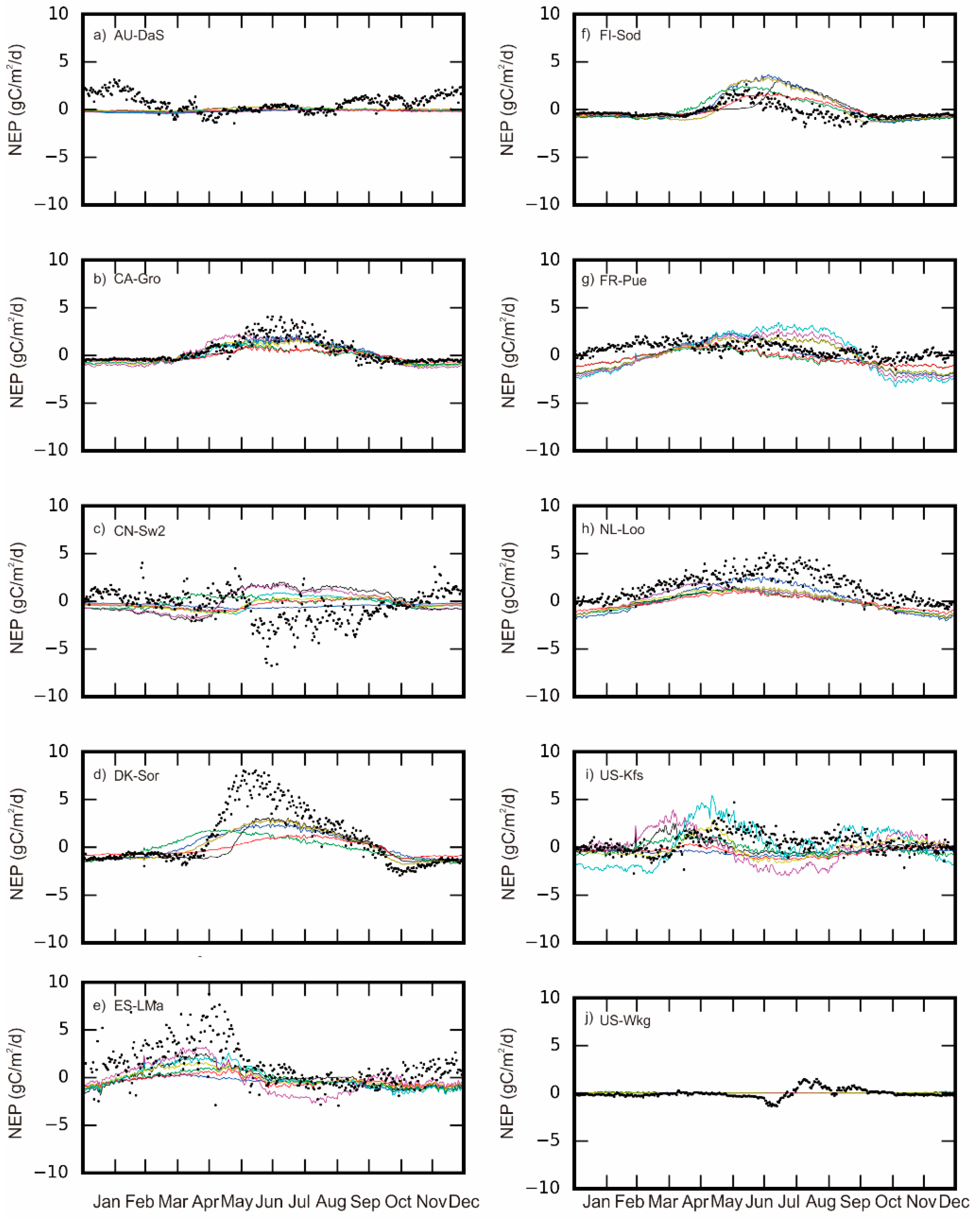 Remotesensing 11 00027 g0a1 Remotesensing 11 00027 g0a1