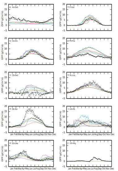 Remotesensing 11 00027 g0a2