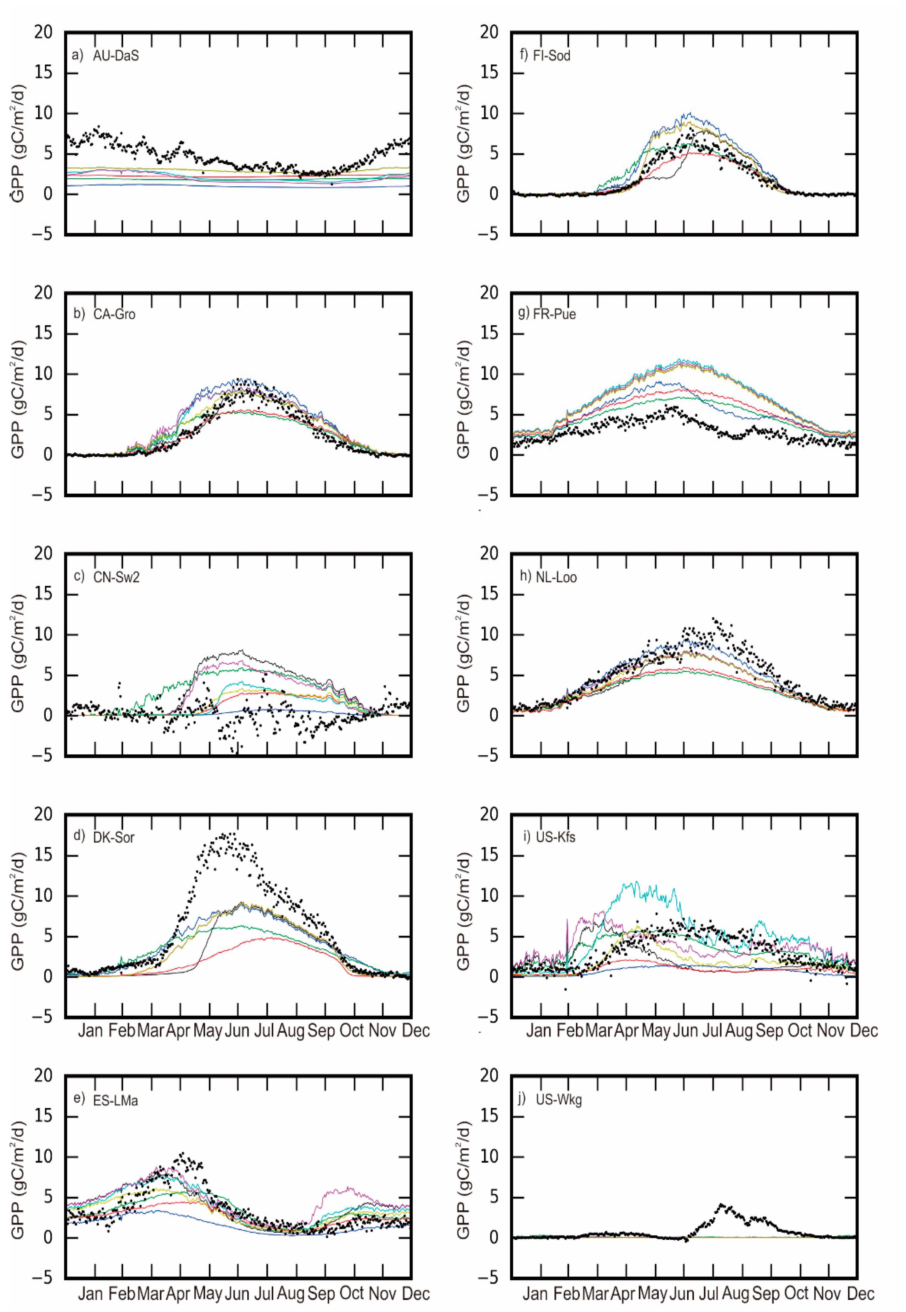 Remotesensing 11 00027 g0a2 Remotesensing 11 00027 g0a2